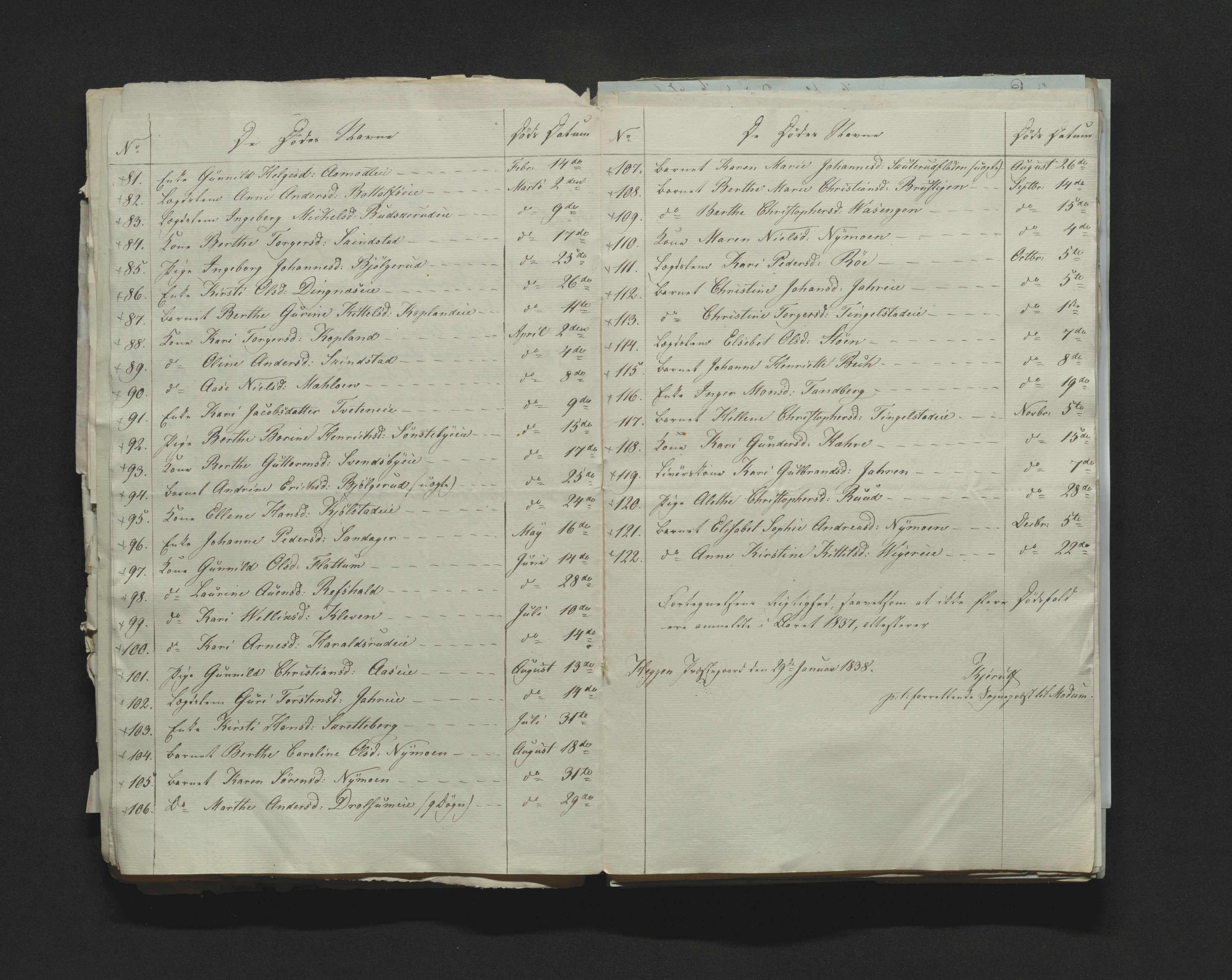 Eiker, Modum og Sigdal sorenskriveri, AV/SAKO-A-123/H/Ha/Hab/L0005: Dødsfallsmeldinger, 1837-1840