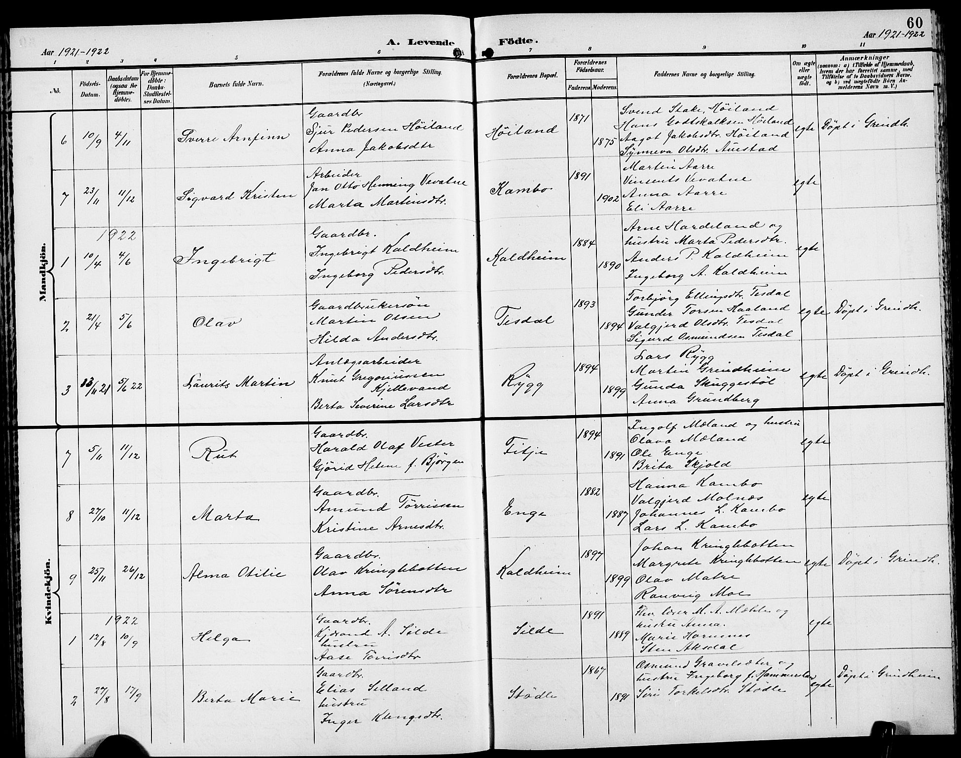 Etne sokneprestembete, SAB/A-75001/H/Hab: Parish register (copy) no. A 6, 1897-1924, p. 60