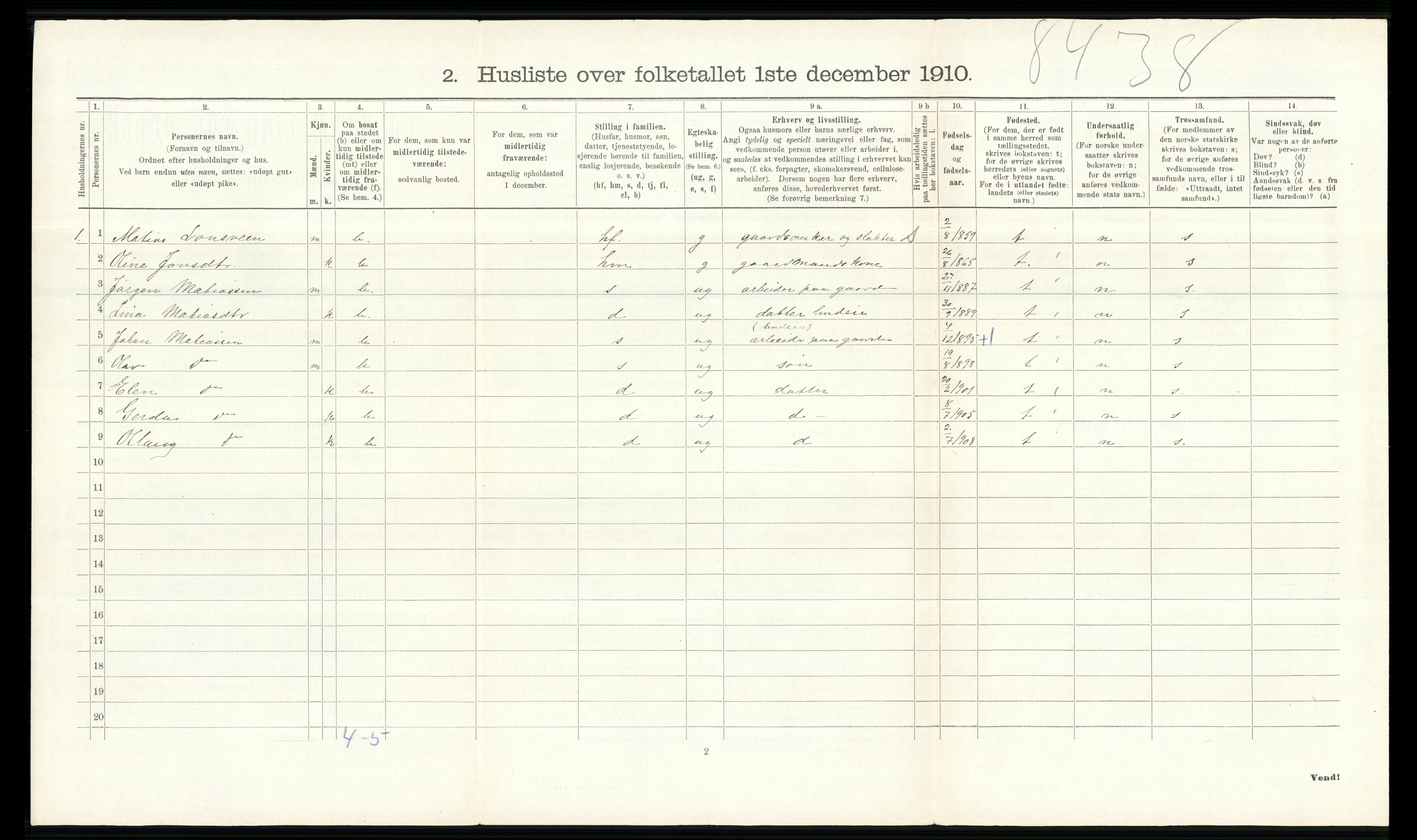 RA, 1910 census for Ringsaker, 1910, p. 2538