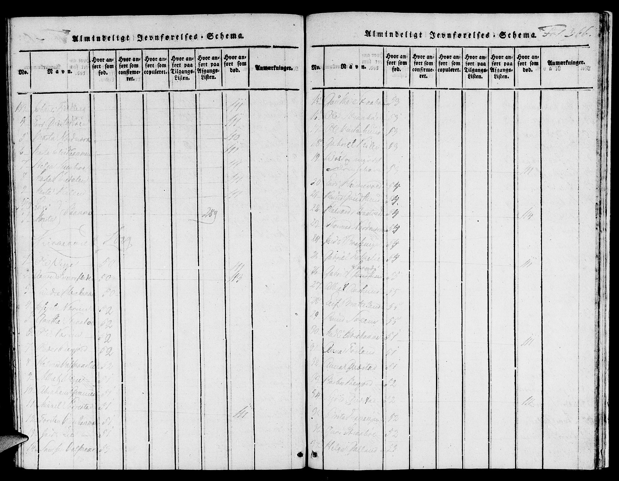 Suldal sokneprestkontor, SAST/A-101845/01/IV/L0006: Parish register (official) no. A 6, 1816-1836, p. 366