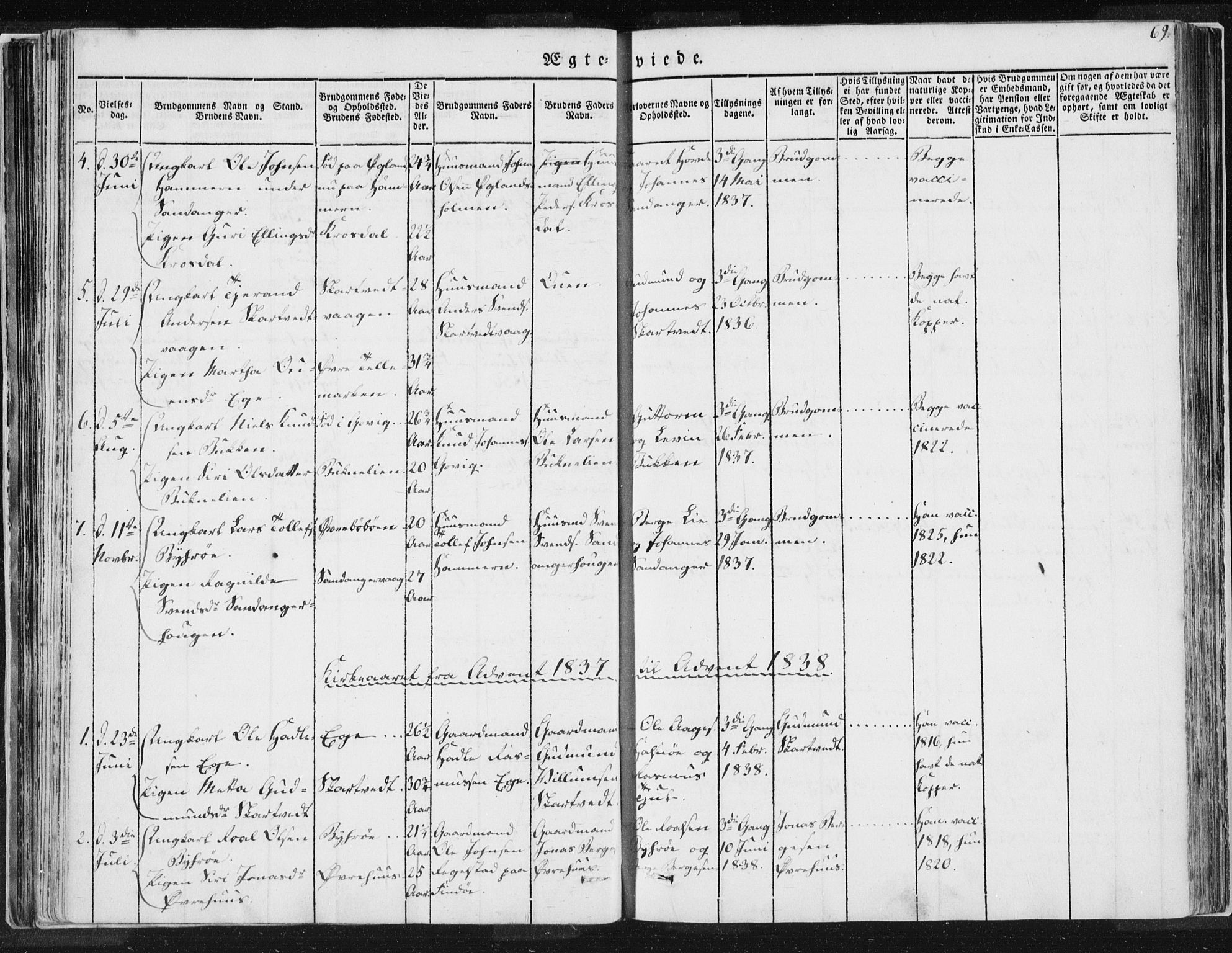 Hjelmeland sokneprestkontor, AV/SAST-A-101843/01/IV/L0007: Parish register (official) no. A 7, 1834-1850, p. 69