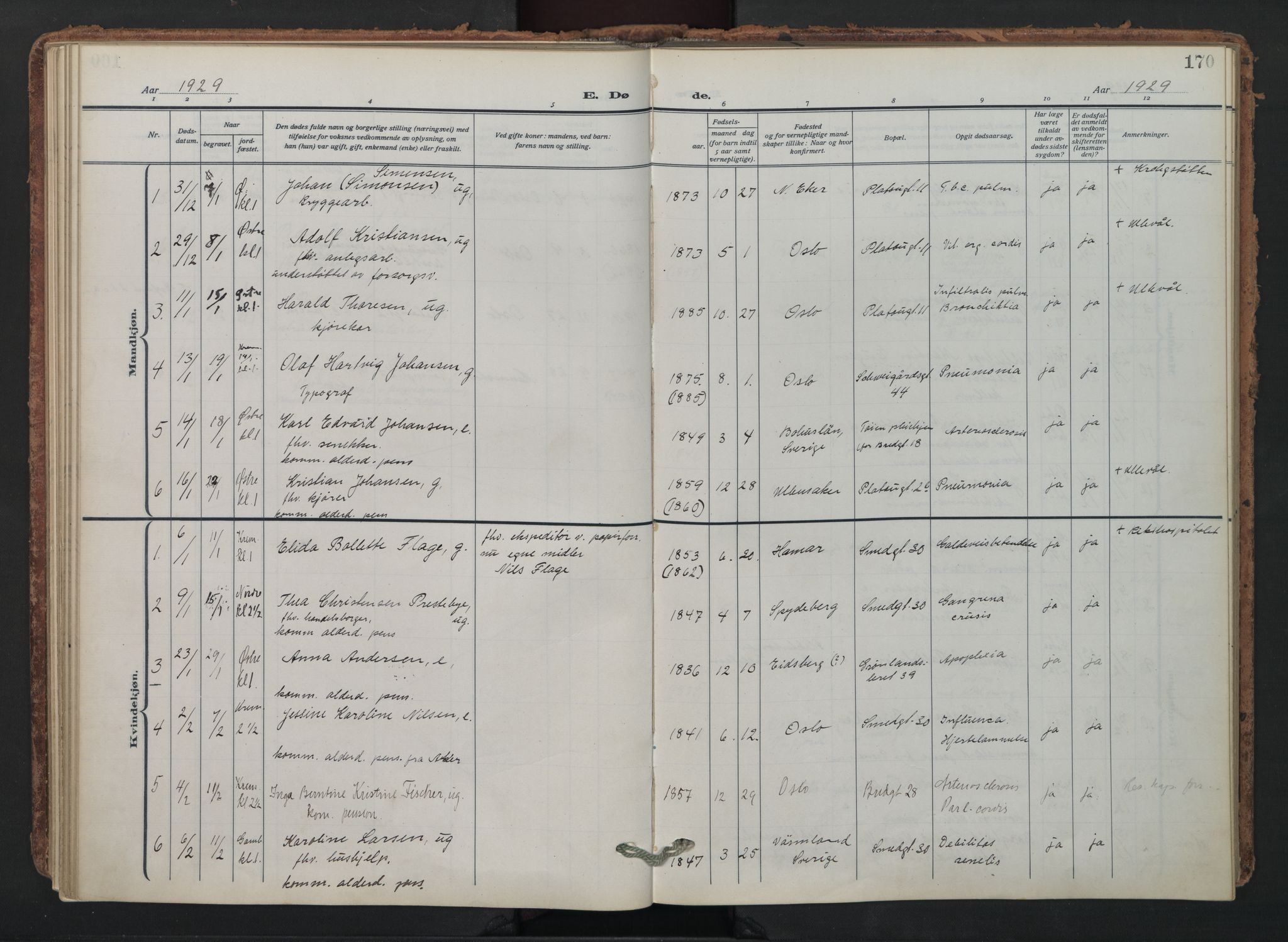 Grønland prestekontor Kirkebøker, SAO/A-10848/F/Fa/L0019: Parish register (official) no. 19, 1918-1938, p. 170