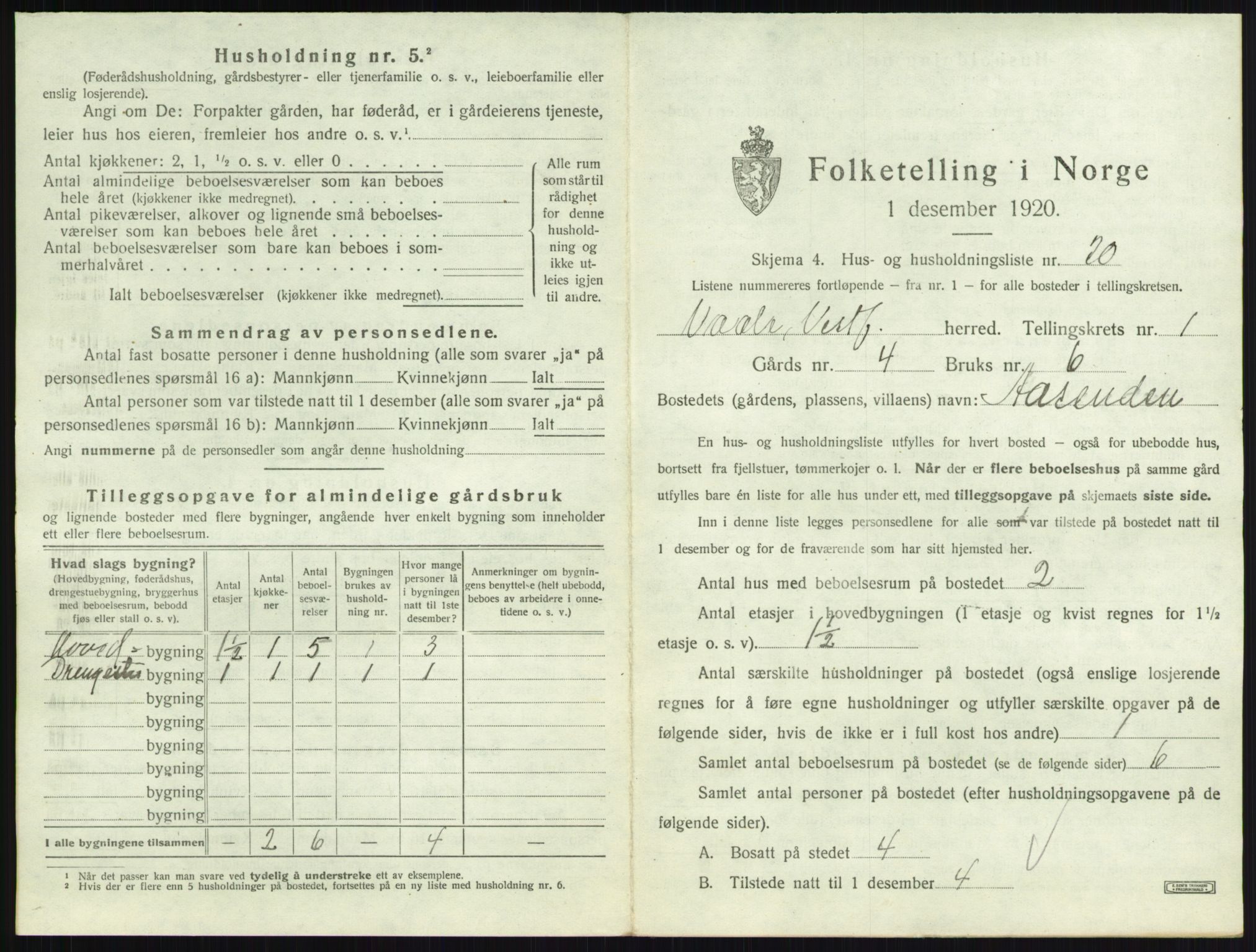SAKO, 1920 census for Våle, 1920, p. 85