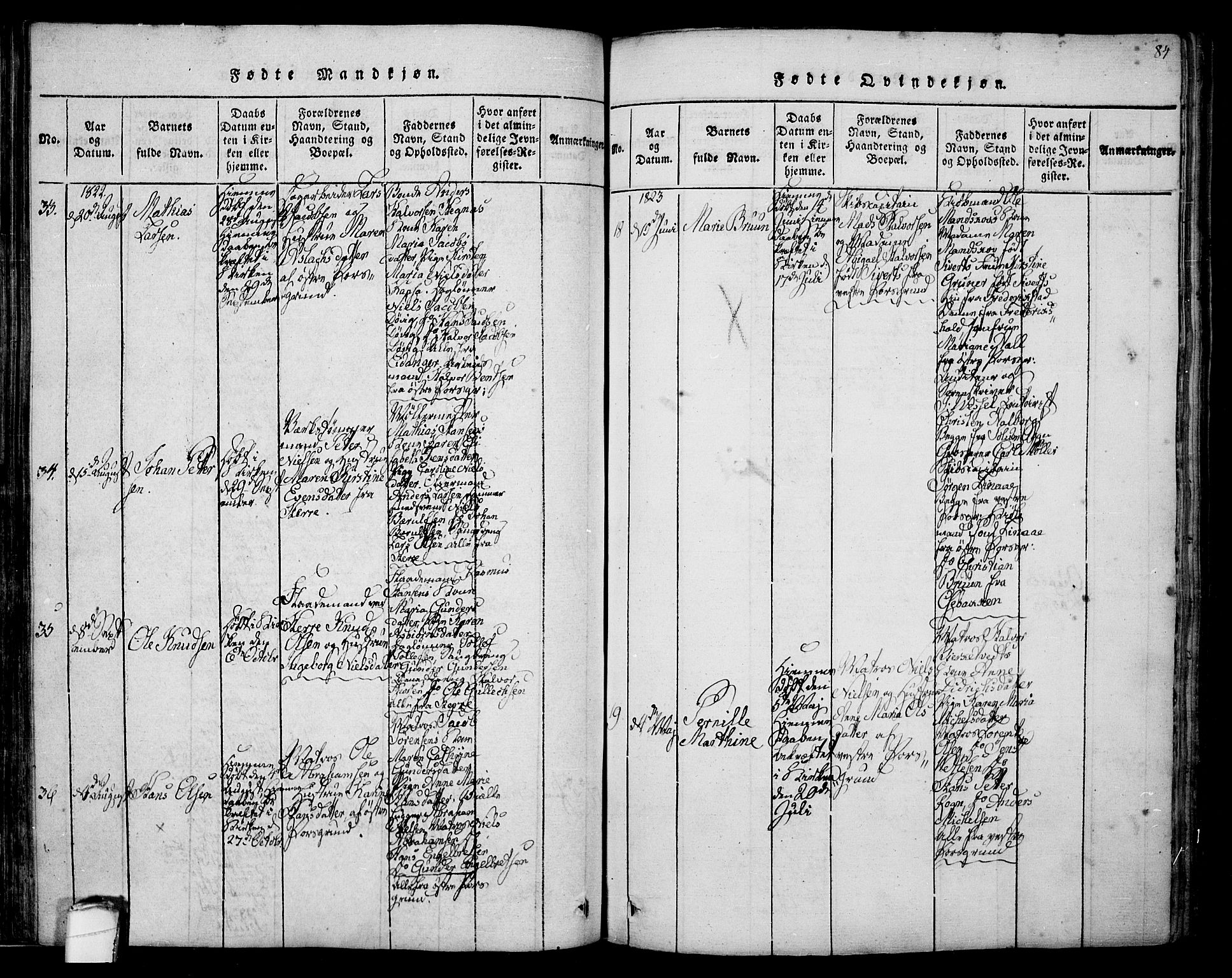 Porsgrunn kirkebøker , AV/SAKO-A-104/F/Fa/L0004: Parish register (official) no. 4, 1814-1828, p. 84