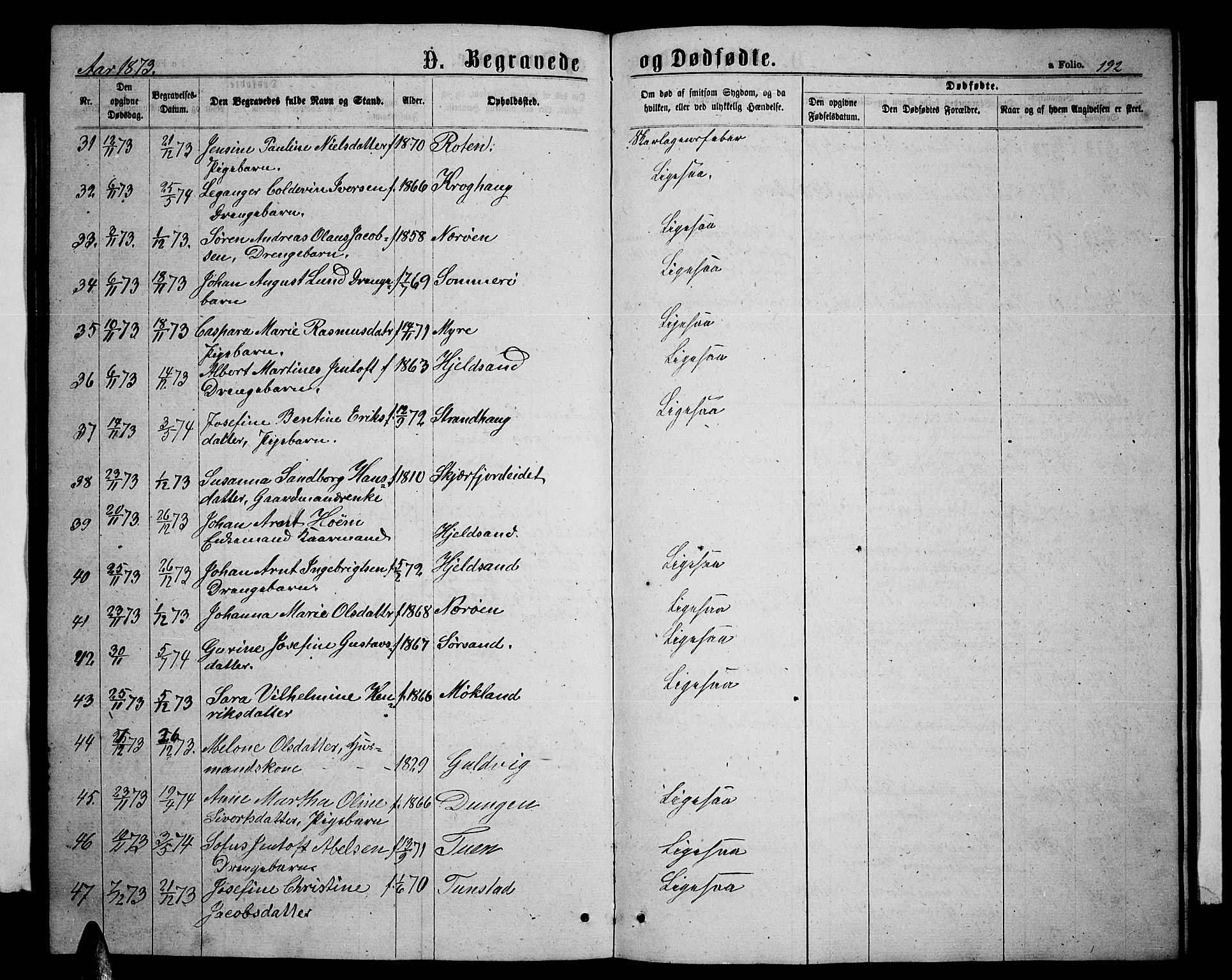 Ministerialprotokoller, klokkerbøker og fødselsregistre - Nordland, AV/SAT-A-1459/893/L1348: Parish register (copy) no. 893C03, 1867-1877, p. 192