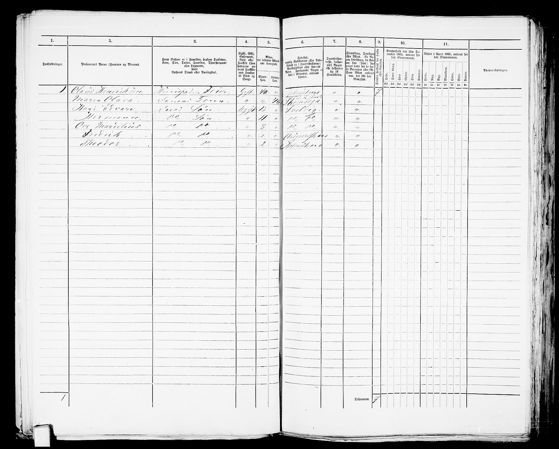 RA, 1865 census for Botne/Holmestrand, 1865, p. 87