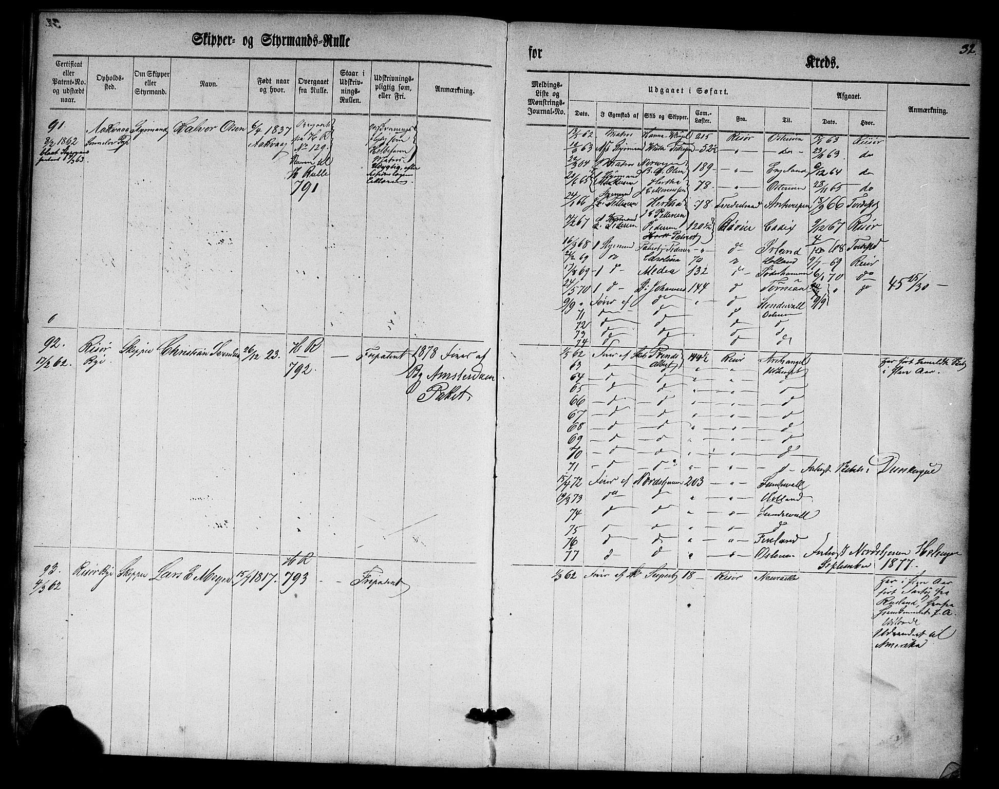 Risør mønstringskrets, SAK/2031-0010/F/Fc/L0001: Skipper- og styrmannsrulle nr 1-188 med register, D-3, 1860-1868, p. 44