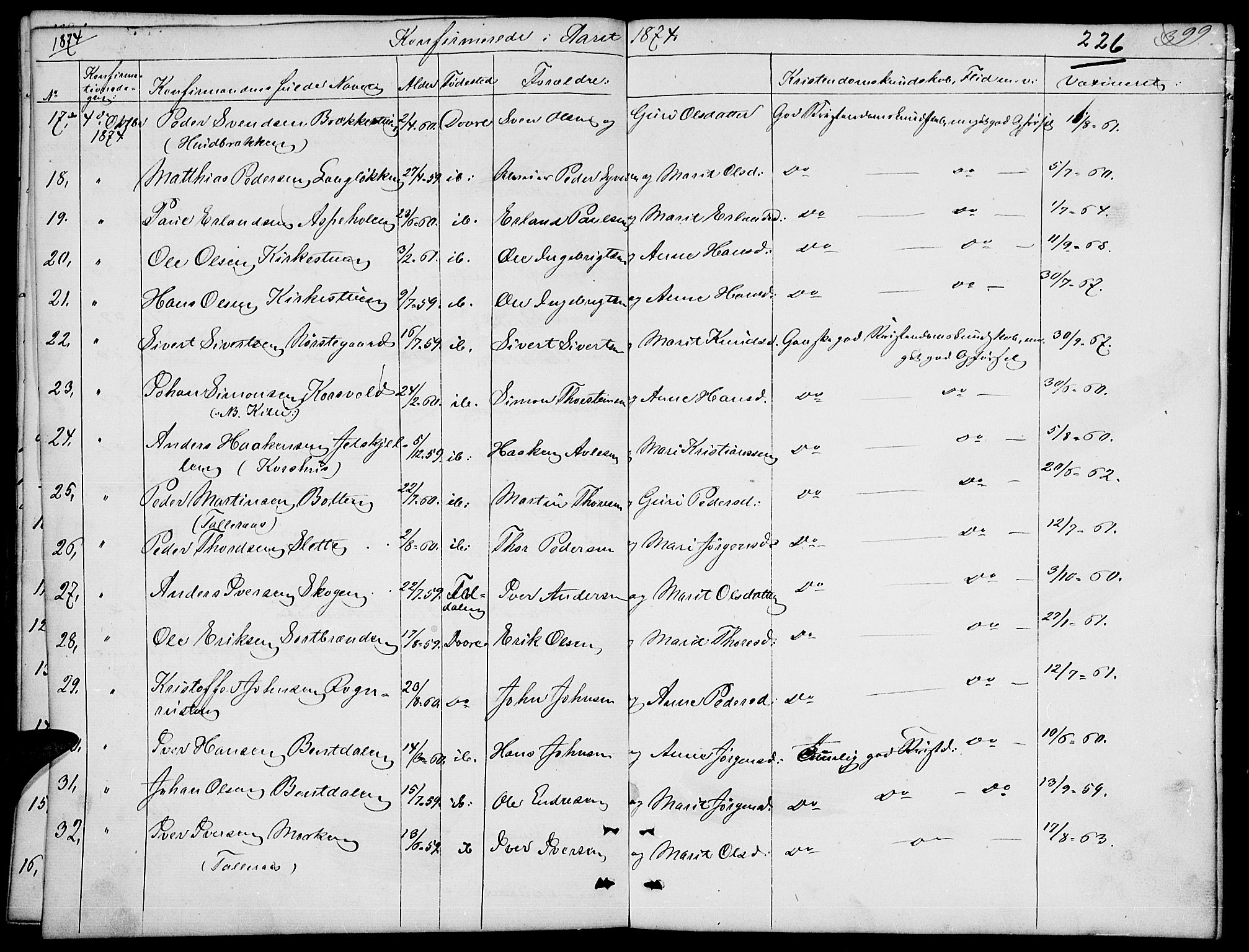 Dovre prestekontor, SAH/PREST-066/H/Ha/Hab/L0001: Parish register (copy) no. 1, 1862-1880, p. 399