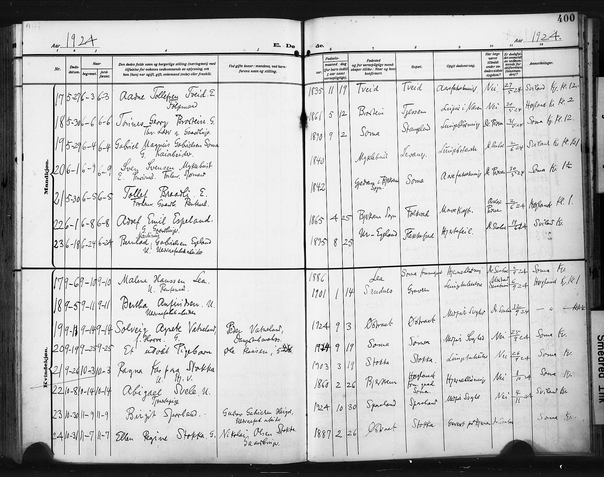 Høyland sokneprestkontor, AV/SAST-A-101799/001/30BA/L0017: Parish register (official) no. A 15, 1912-1924, p. 400