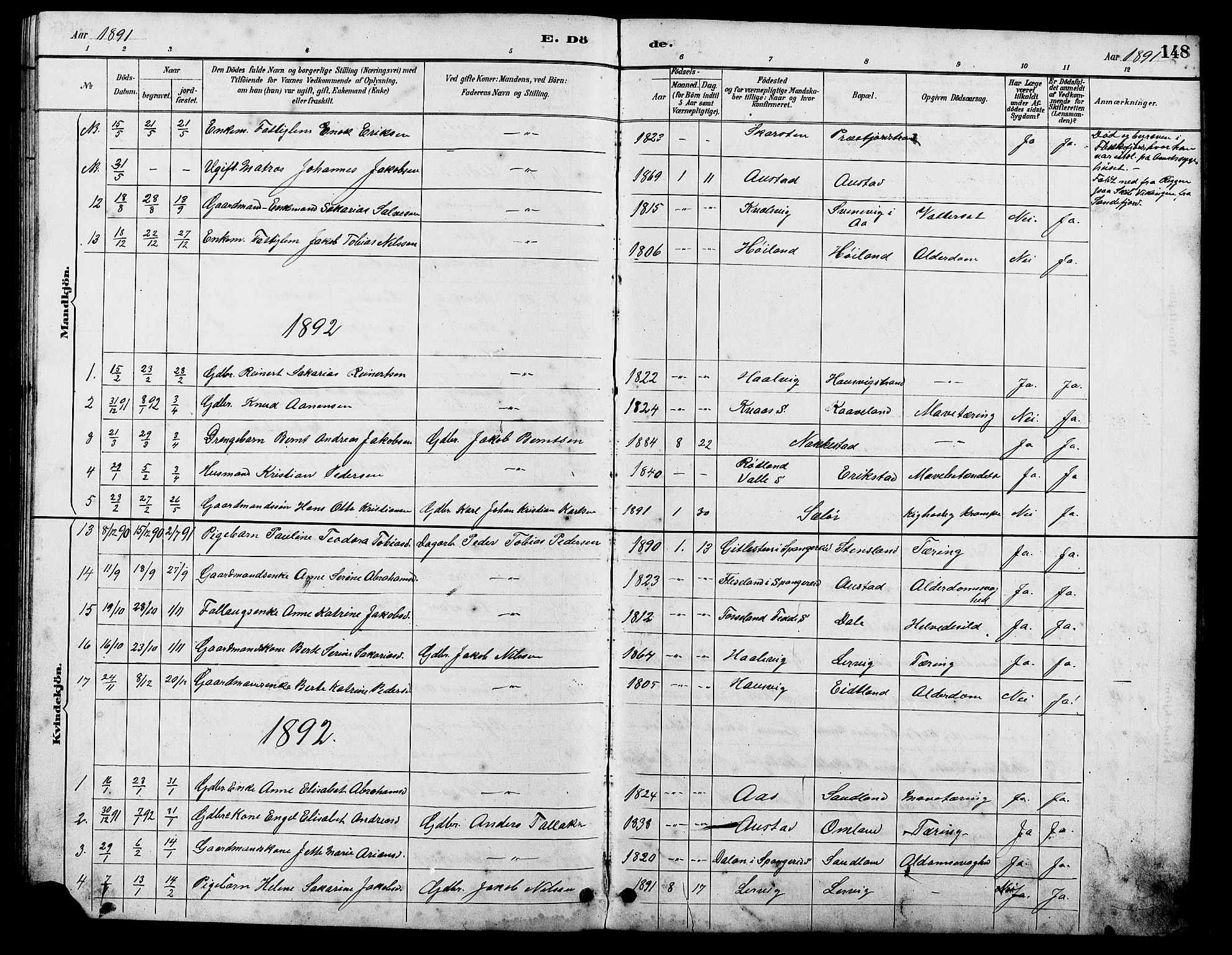 Lyngdal sokneprestkontor, SAK/1111-0029/F/Fb/Fba/L0003: Parish register (copy) no. B 3, 1886-1903, p. 148