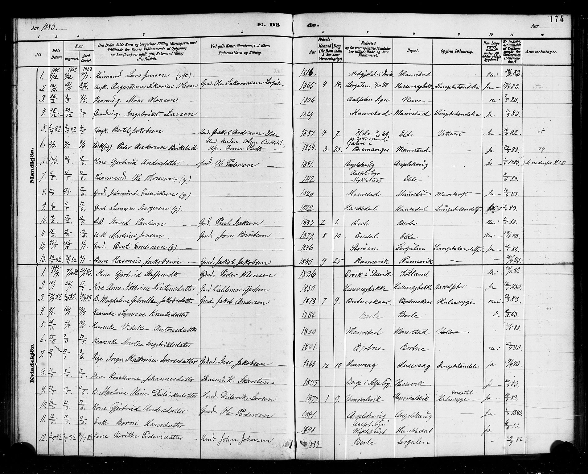 Davik sokneprestembete, SAB/A-79701/H/Haa/Haad/L0001: Parish register (official) no. D 1, 1882-1900, p. 174
