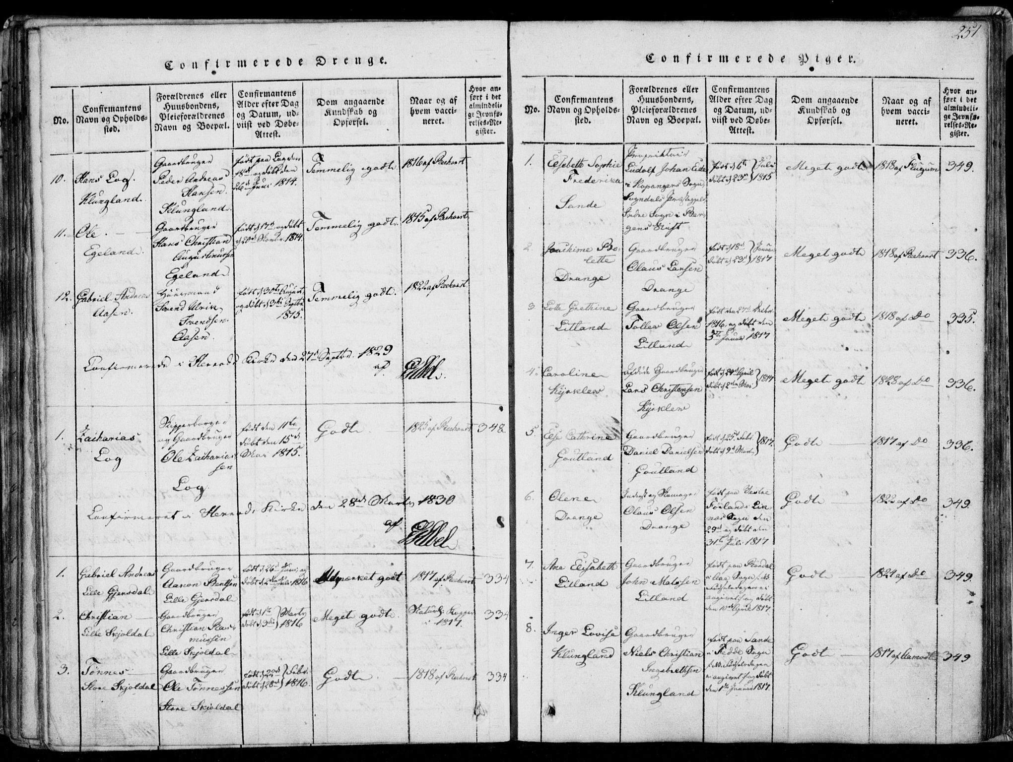 Herad sokneprestkontor, AV/SAK-1111-0018/F/Fa/Faa/L0003: Parish register (official) no. A 3, 1816-1844, p. 251