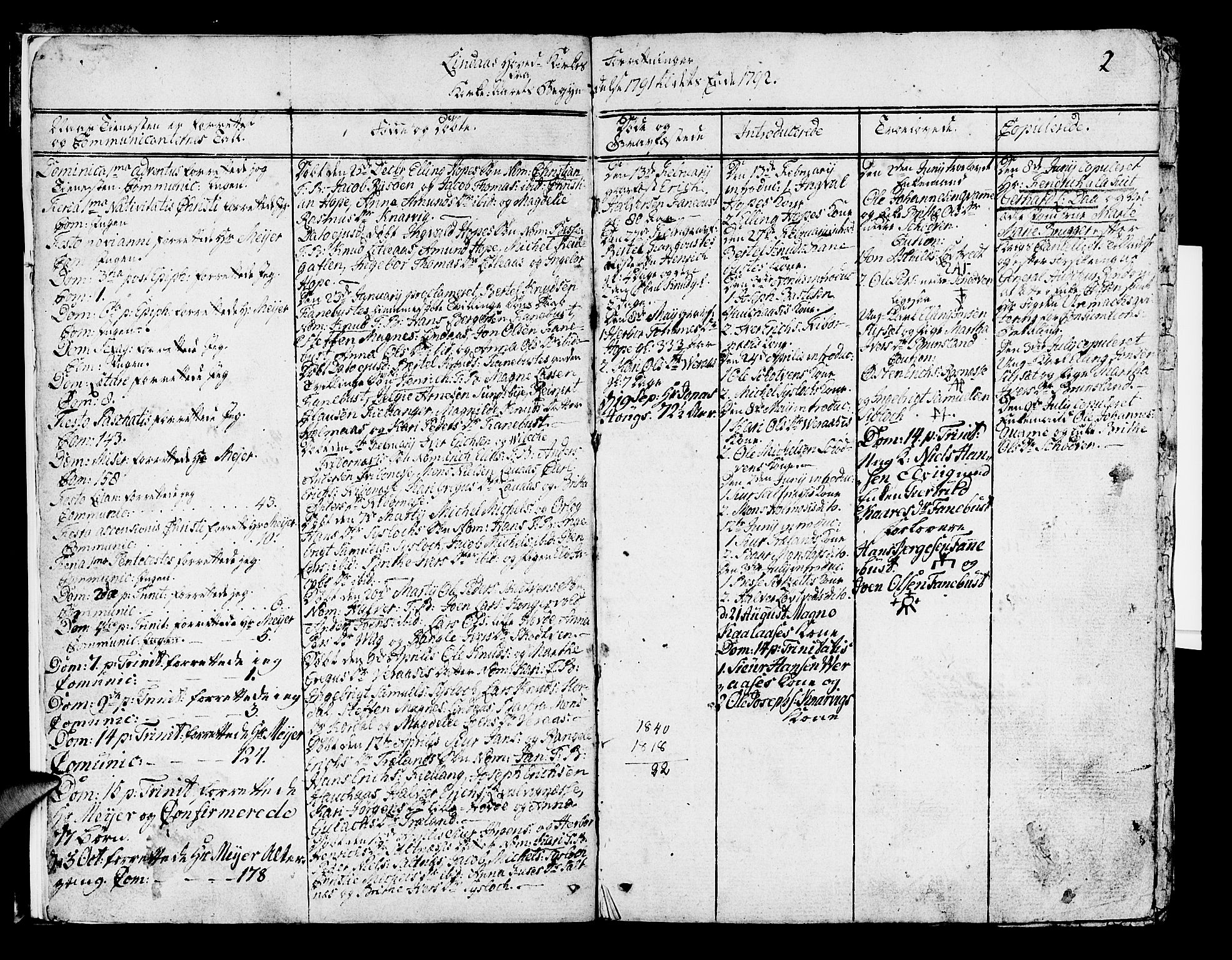 Lindås Sokneprestembete, SAB/A-76701/H/Haa: Parish register (official) no. A 5, 1791-1813, p. 2