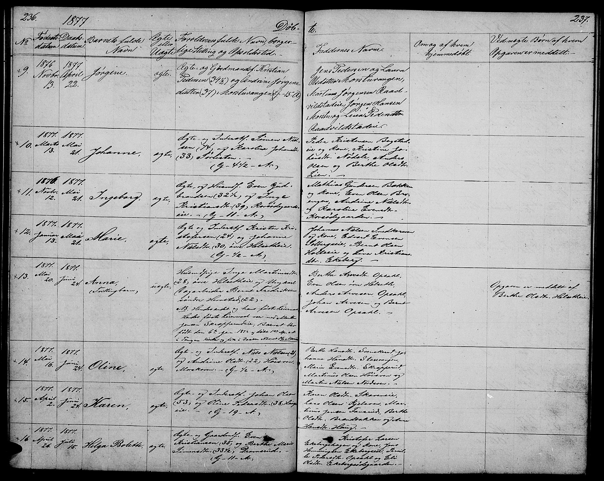 Stange prestekontor, SAH/PREST-002/L/L0005: Parish register (copy) no. 5, 1861-1881, p. 236-237
