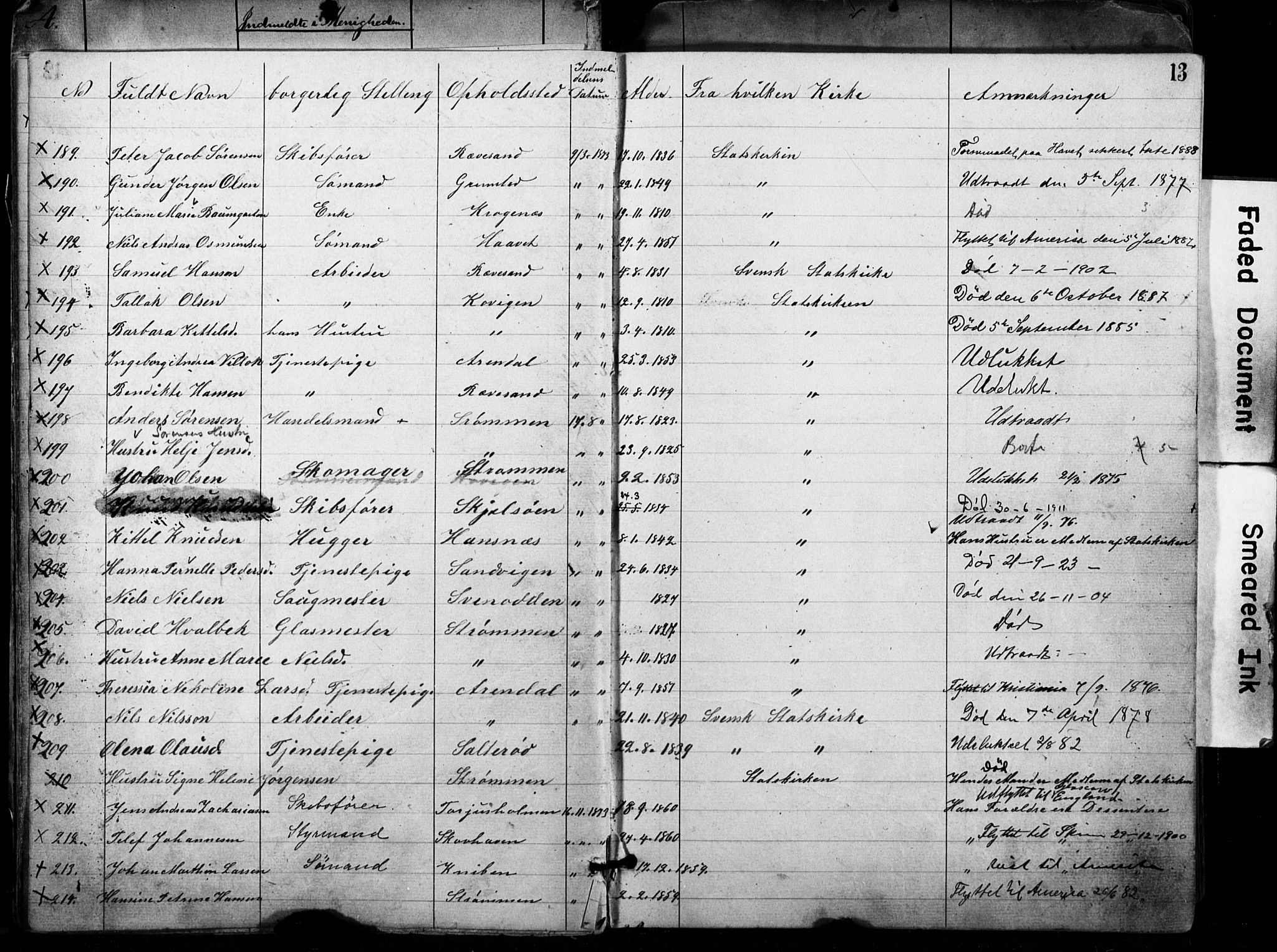 Metodistmenigheten, Arendal, AV/SAK-1292-0011/F/Fa/L0001: Dissenter register no. F-2, 1867-1879, p. 13
