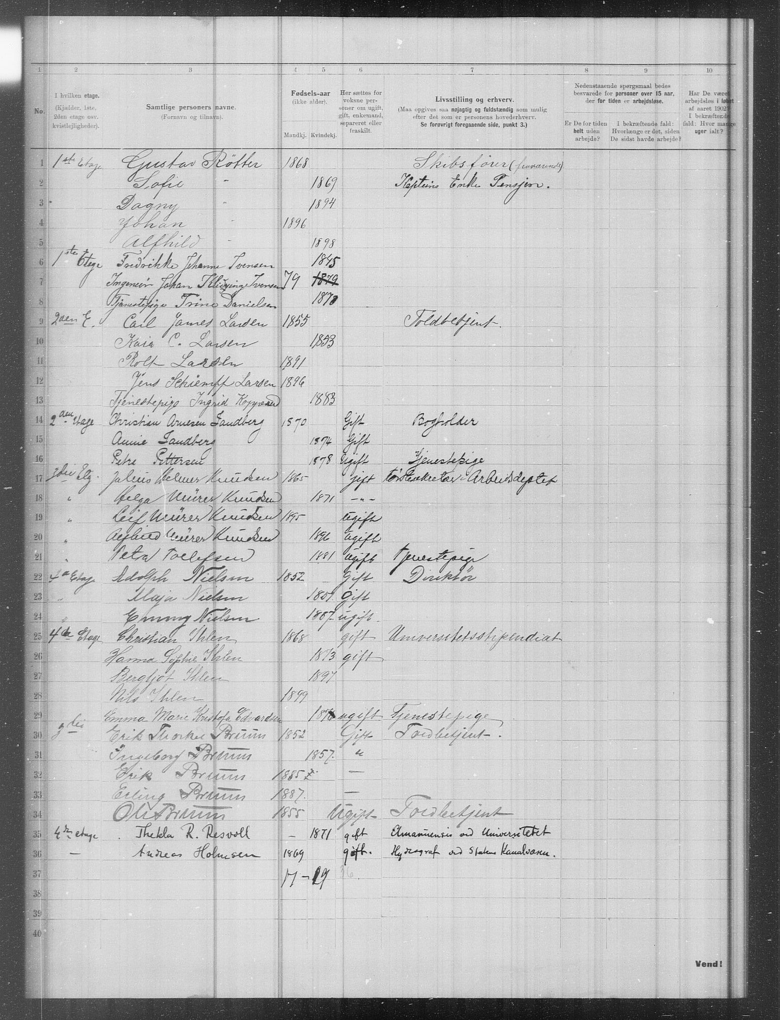 OBA, Municipal Census 1902 for Kristiania, 1902, p. 13232