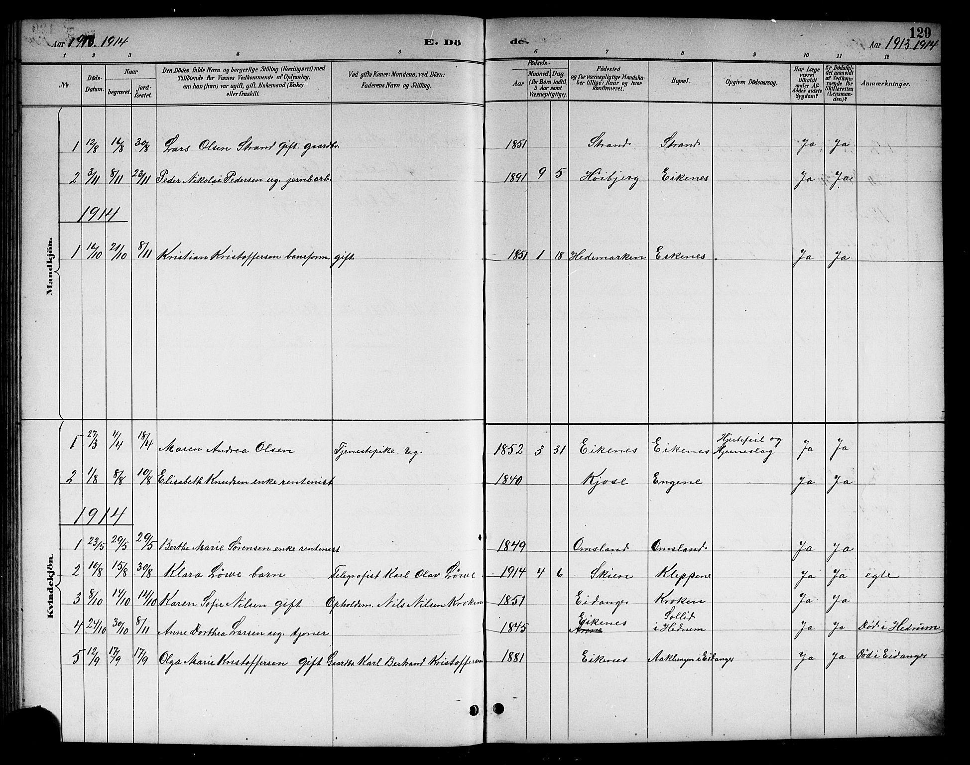 Brunlanes kirkebøker, SAKO/A-342/G/Gc/L0002: Parish register (copy) no. III 2, 1891-1922, p. 129