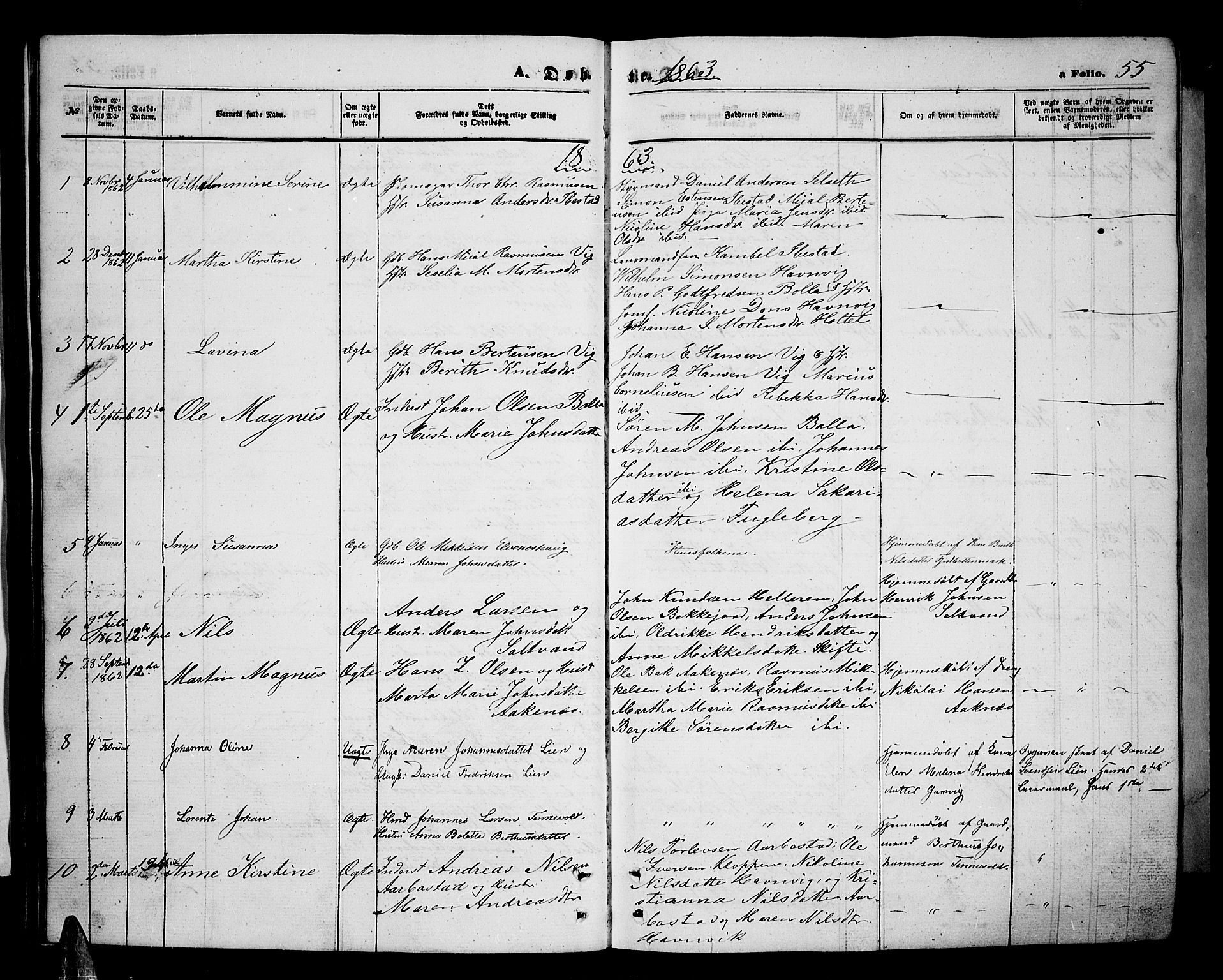 Ibestad sokneprestembete, SATØ/S-0077/H/Ha/Hab/L0005klokker: Parish register (copy) no. 5, 1860-1871, p. 55