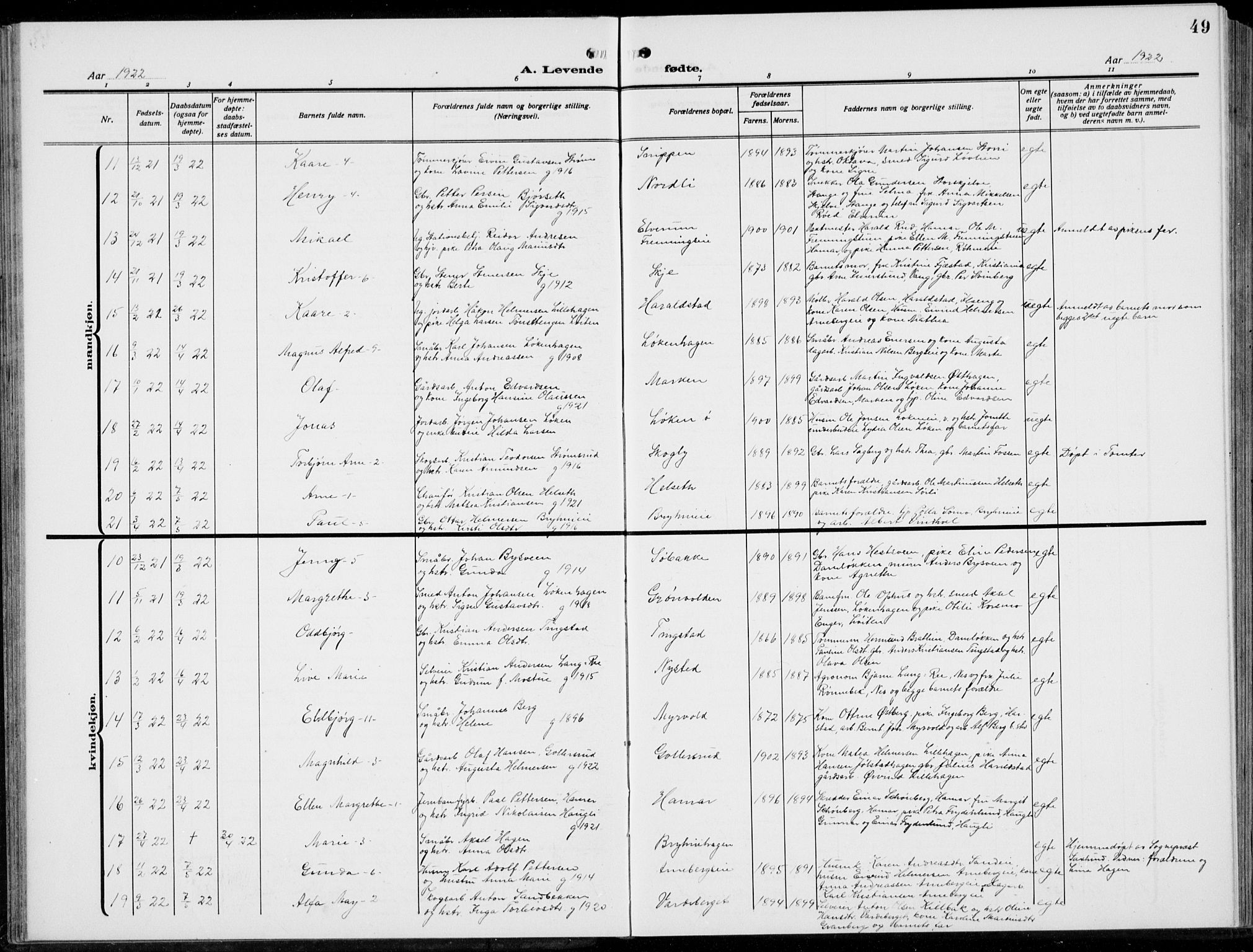 Romedal prestekontor, SAH/PREST-004/L/L0014: Parish register (copy) no. 14, 1915-1939, p. 49