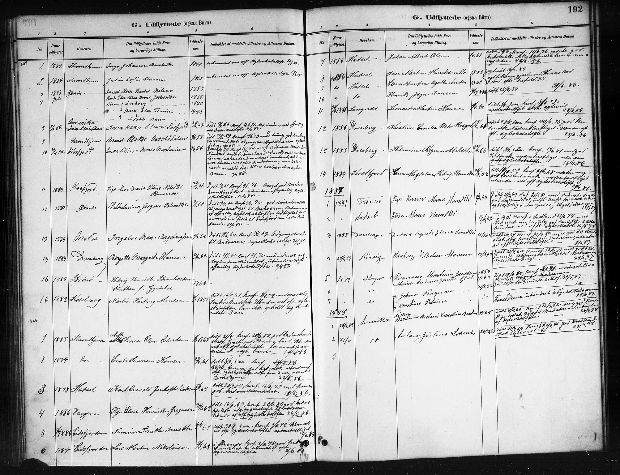 Ministerialprotokoller, klokkerbøker og fødselsregistre - Nordland, AV/SAT-A-1459/895/L1382: Parish register (copy) no. 895C04, 1885-1896, p. 192