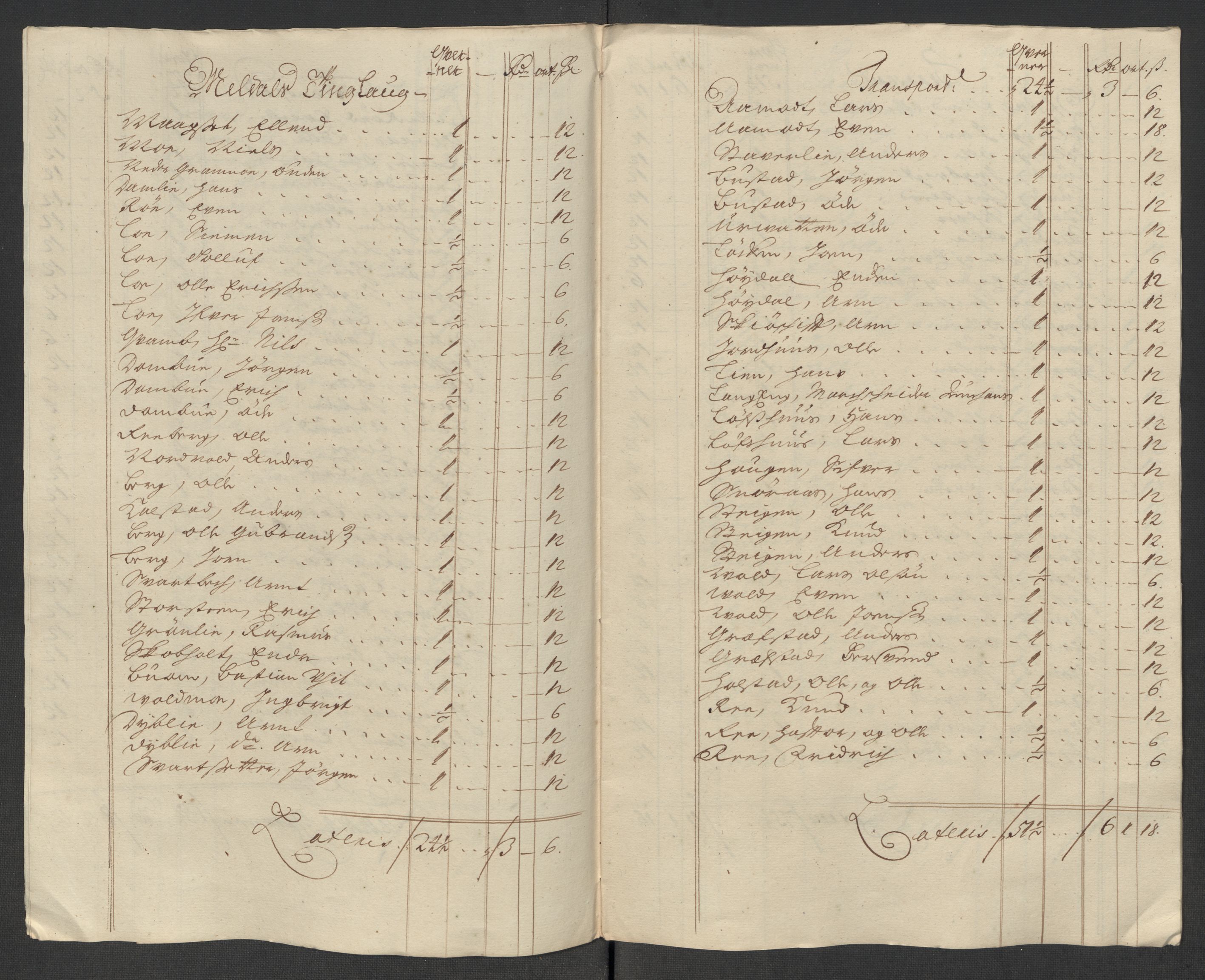Rentekammeret inntil 1814, Reviderte regnskaper, Fogderegnskap, RA/EA-4092/R60/L3969: Fogderegnskap Orkdal og Gauldal, 1717, p. 129