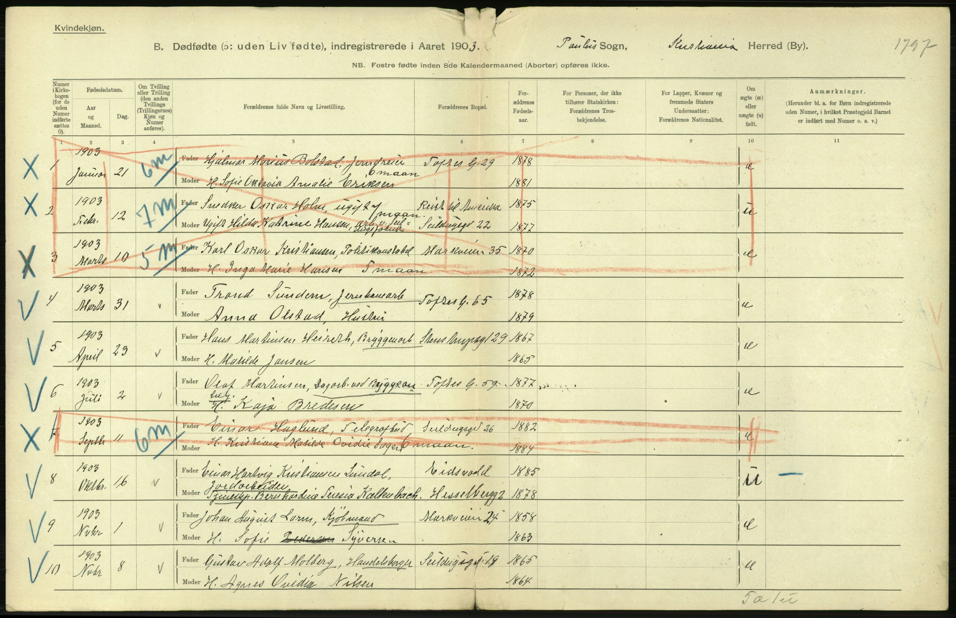 Statistisk sentralbyrå, Sosiodemografiske emner, Befolkning, AV/RA-S-2228/D/Df/Dfa/Dfaa/L0026: Smålenenes - Finnmarkens amt: Dødfødte. Byer., 1903, p. 34