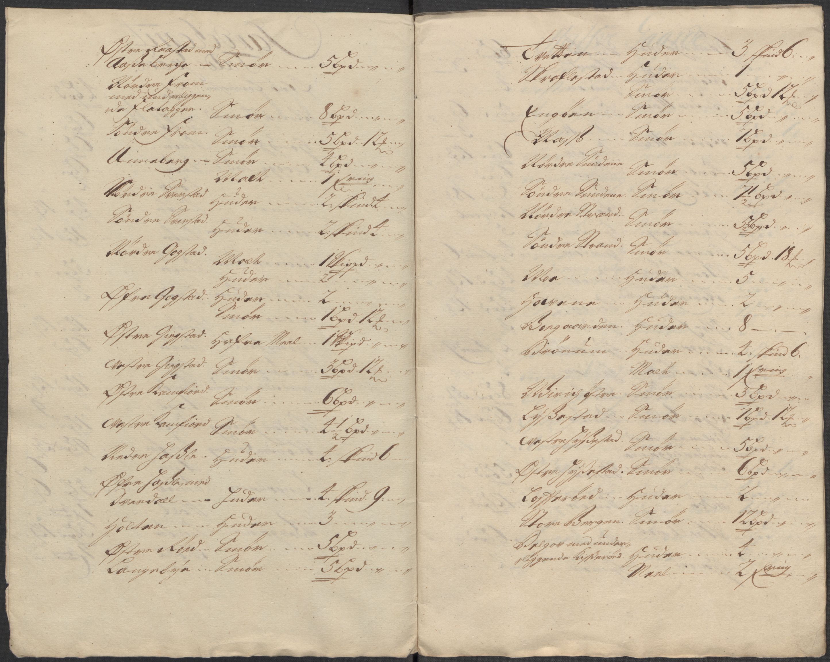 Rentekammeret inntil 1814, Reviderte regnskaper, Fogderegnskap, RA/EA-4092/R33/L1984: Fogderegnskap Larvik grevskap, 1712, p. 30