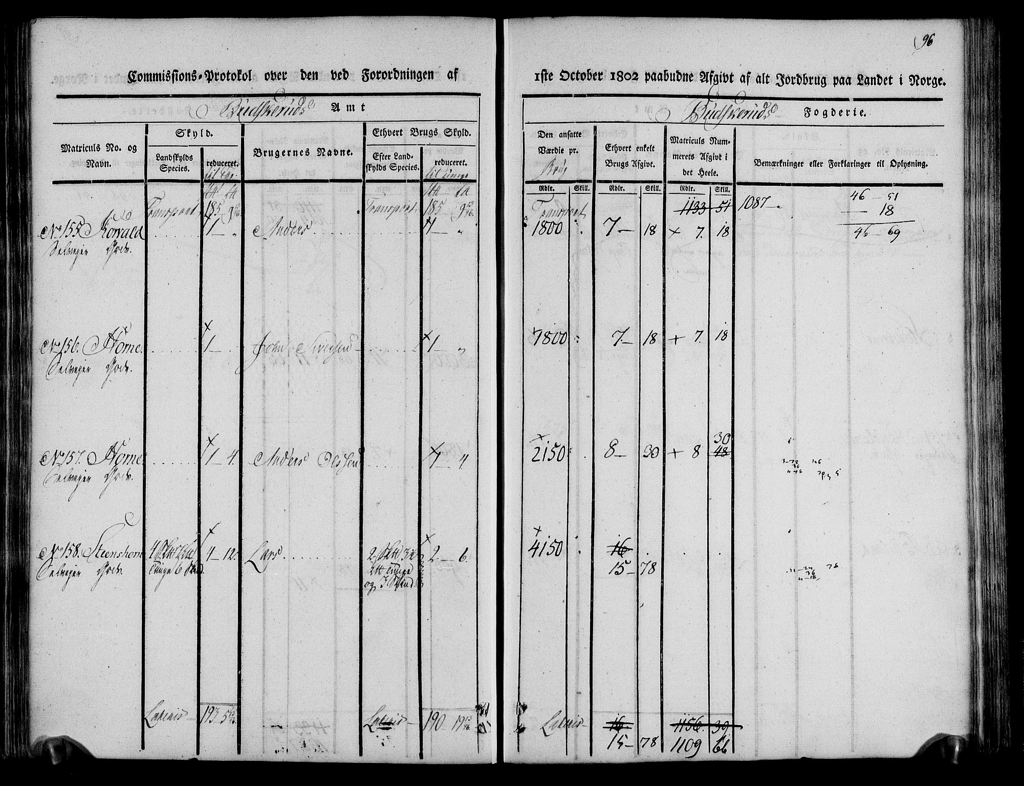 Rentekammeret inntil 1814, Realistisk ordnet avdeling, AV/RA-EA-4070/N/Ne/Nea/L0061: Buskerud fogderi. Kommisjonsprotokoll for Eiker prestegjeld, 1803, p. 97