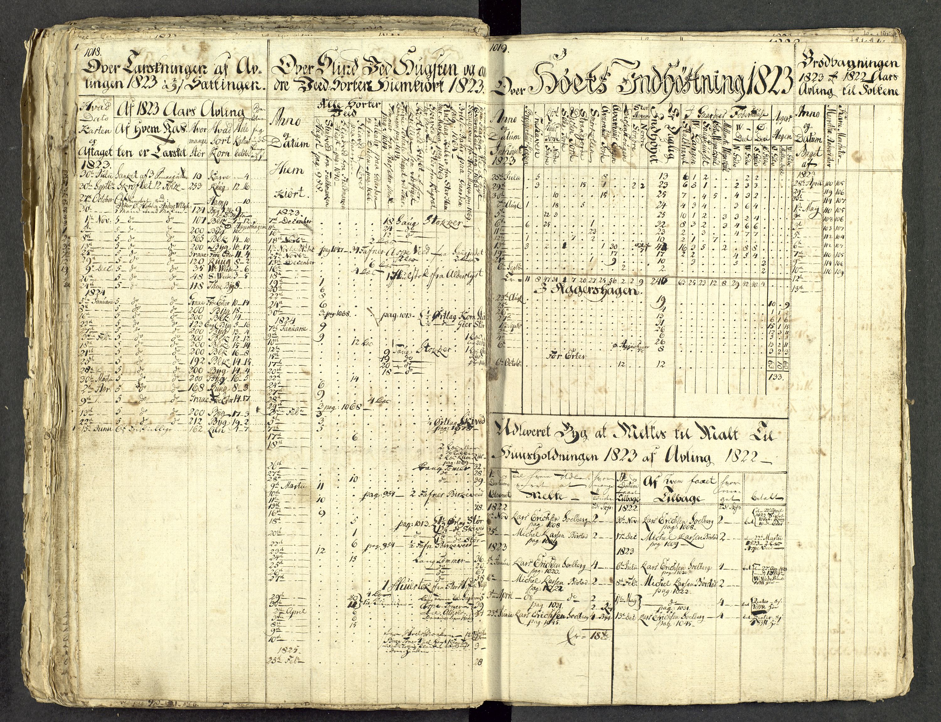 Åker i Vang, Hedmark, og familien Todderud, AV/SAH-ARK-010/G/Ga/L0004/0001: Dagbøker / Dagbok, 1812-1825, p. 181