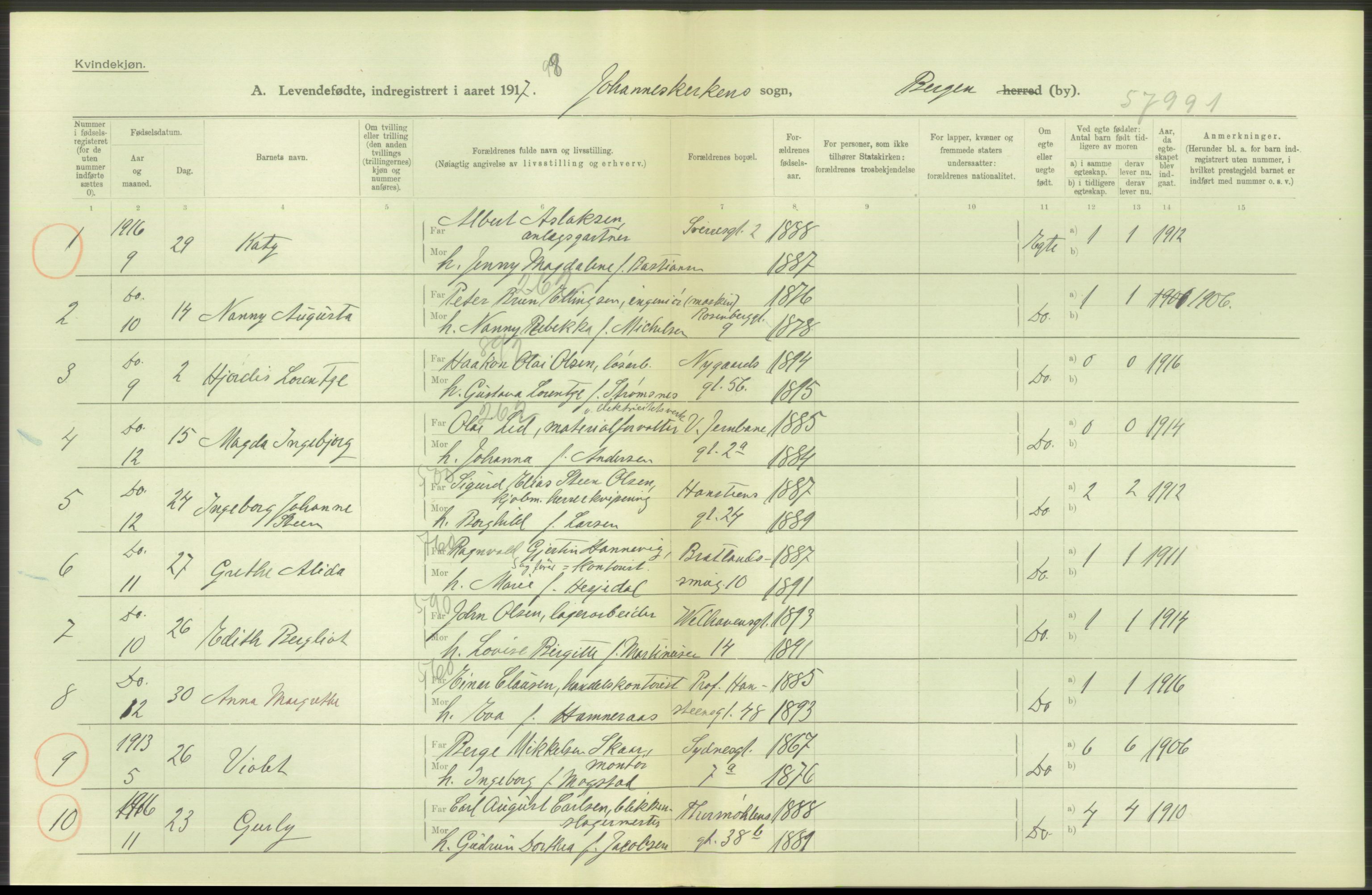 Statistisk sentralbyrå, Sosiodemografiske emner, Befolkning, RA/S-2228/D/Df/Dfb/Dfbg/L0037: Bergen: Levendefødte menn og kvinner., 1917, p. 208