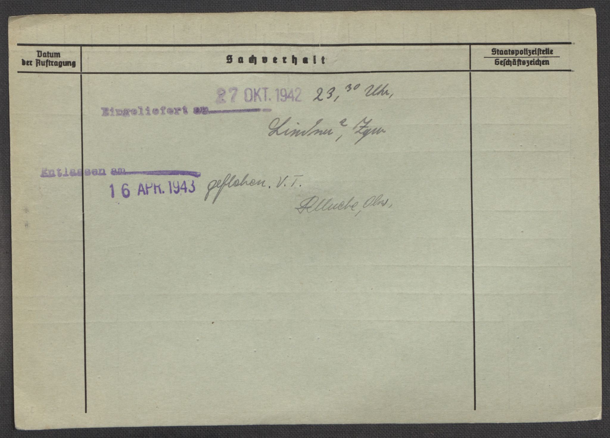 Befehlshaber der Sicherheitspolizei und des SD, RA/RAFA-5969/E/Ea/Eaa/L0009: Register over norske fanger i Møllergata 19: Ru-Sy, 1940-1945, p. 1691