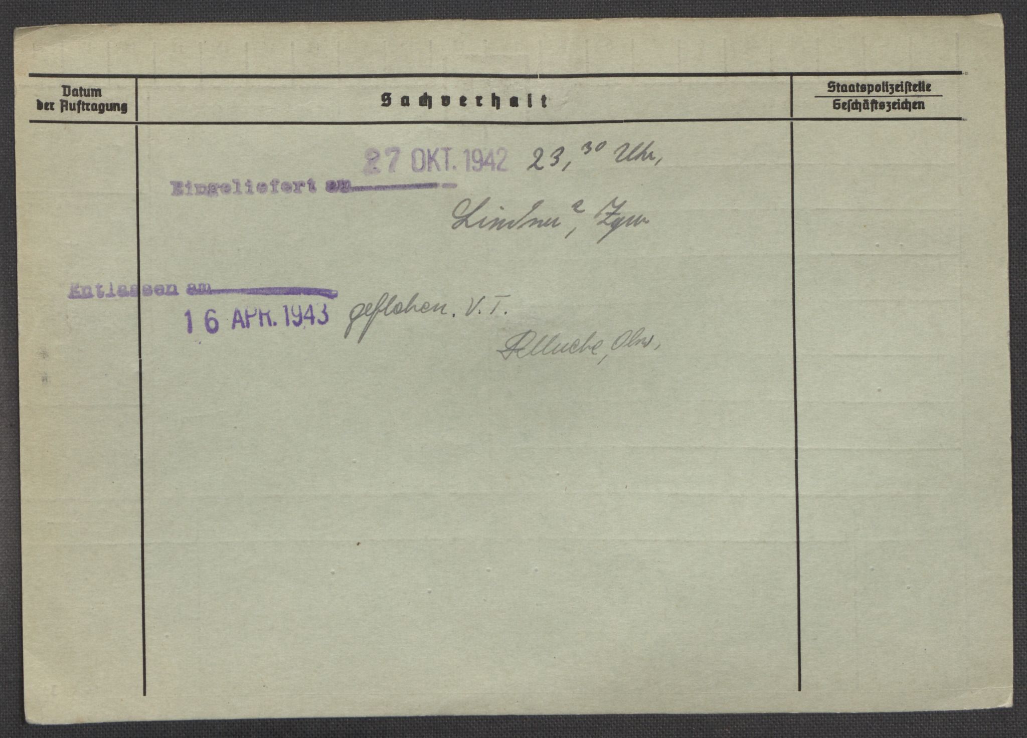 Befehlshaber der Sicherheitspolizei und des SD, AV/RA-RAFA-5969/E/Ea/Eaa/L0009: Register over norske fanger i Møllergata 19: Ru-Sy, 1940-1945, p. 1691