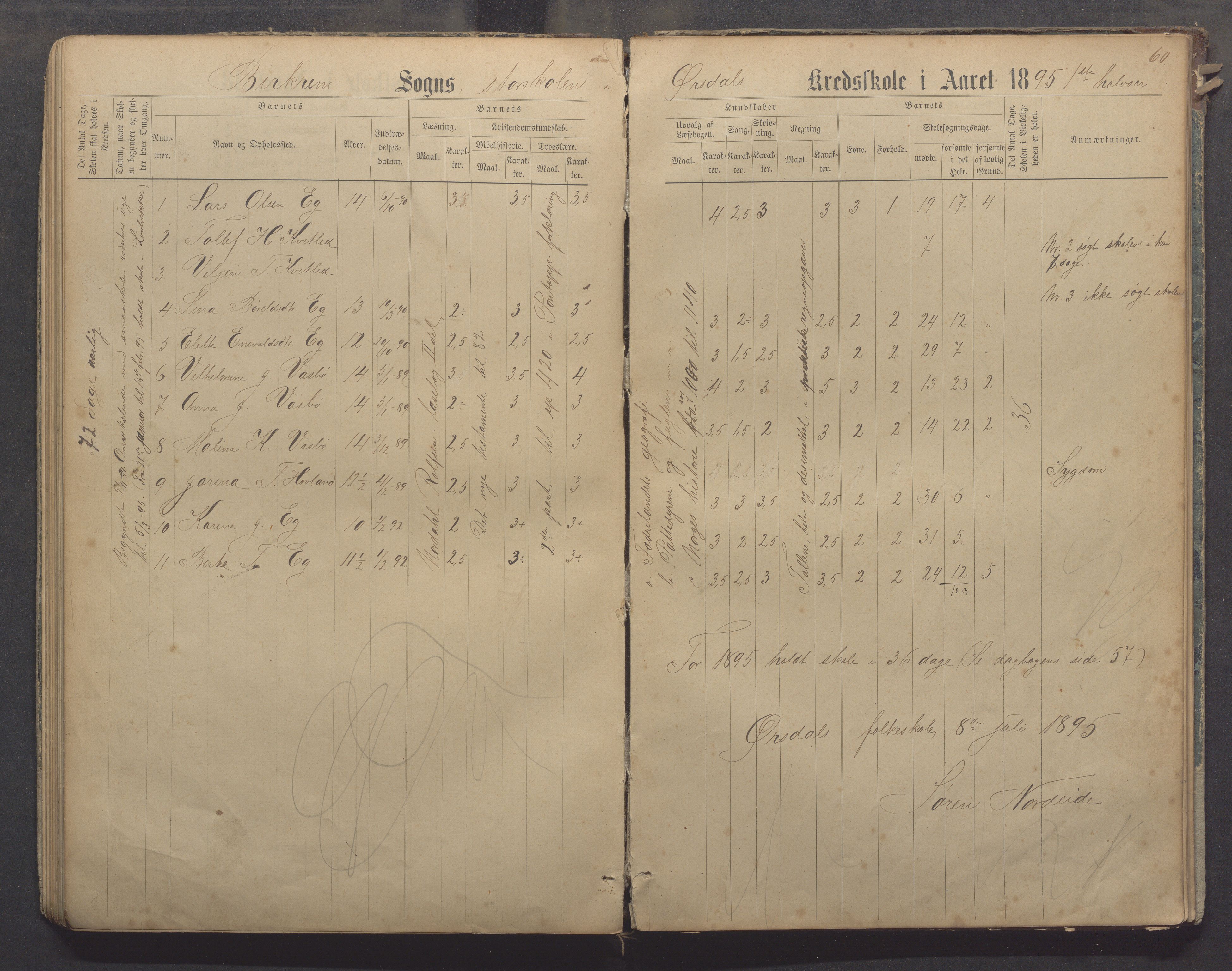 Bjerkreim kommune - Skulestyret, IKAR/K-101539/H/L0006: Skuleprotokoll, 1884-1898, p. 57b-60a