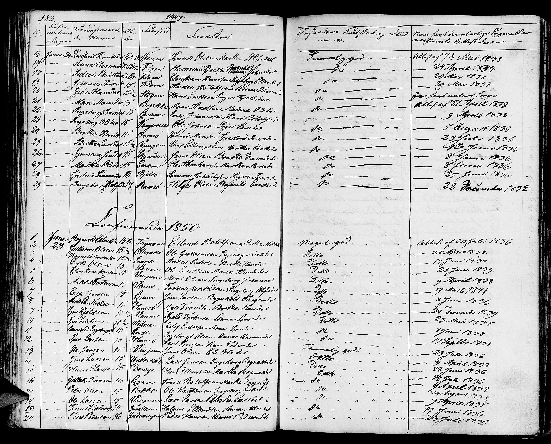 Aurland sokneprestembete, SAB/A-99937/H/Ha/Haa/L0006: Parish register (official) no. A 6, 1821-1859, p. 183