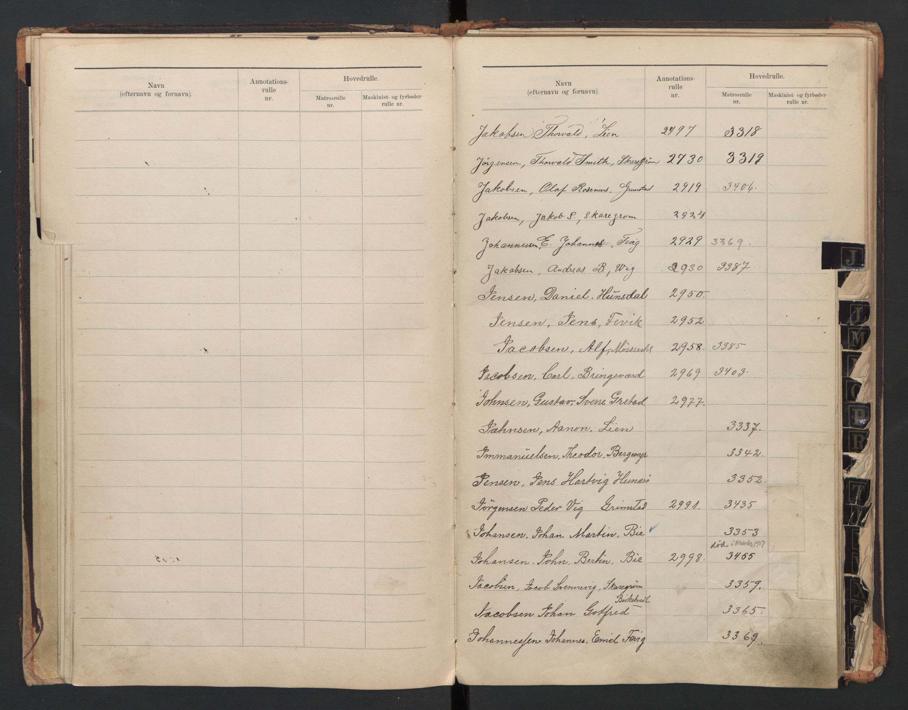 Grimstad mønstringskrets, AV/SAK-2031-0013/F/Fb/L0015/0004: Register til hovedruller og patenter, V-28 / Register til annotasjonsrulle og hovedrulle A og B, 1870-1948, p. 31