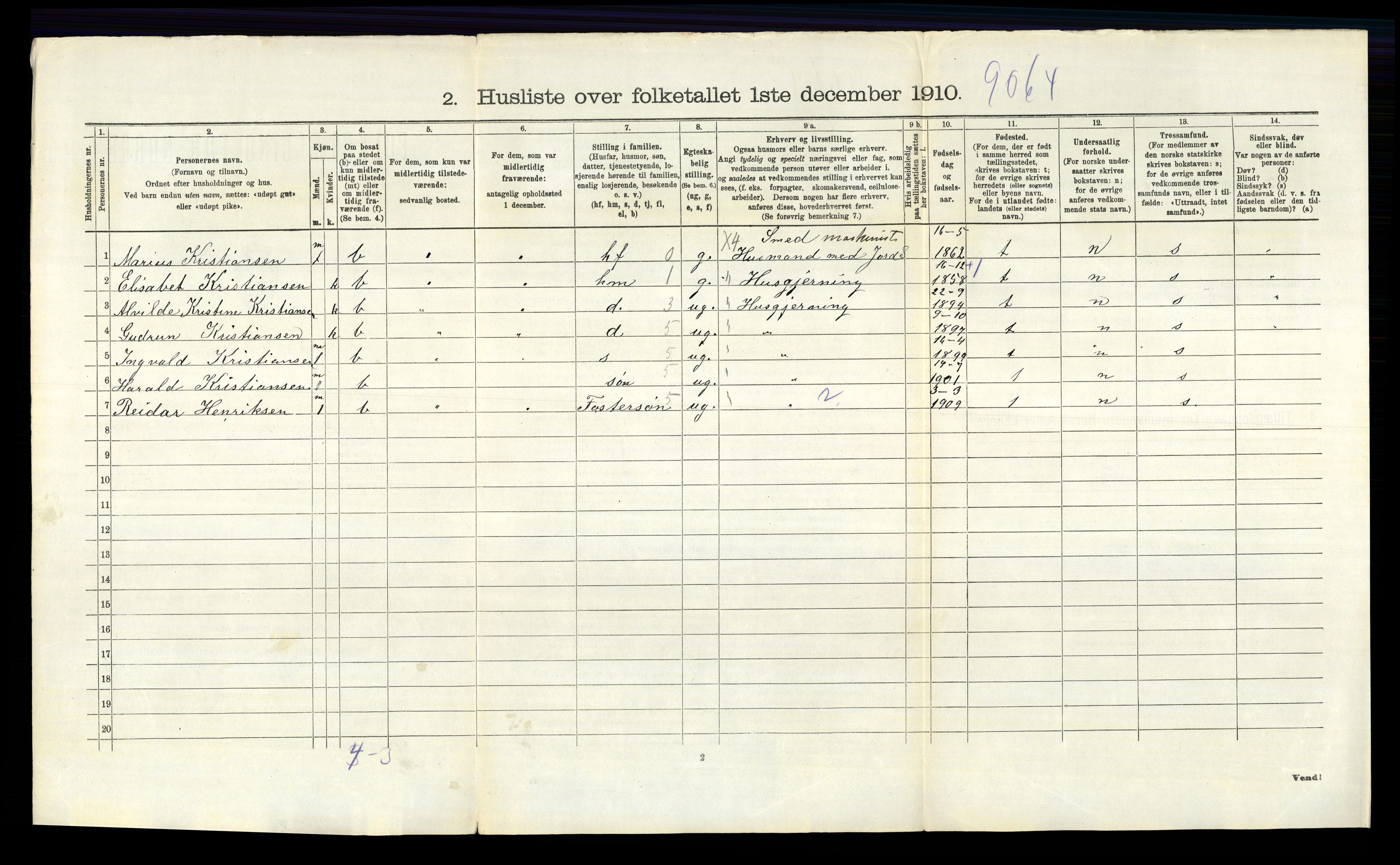 RA, 1910 census for Skjeberg, 1910, p. 1087