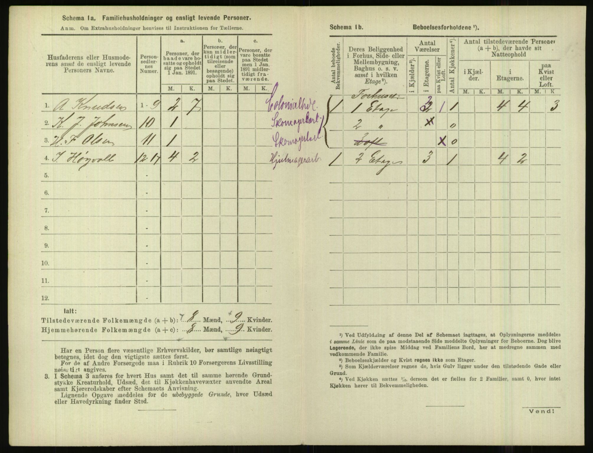 RA, 1891 census for 1001 Kristiansand, 1891, p. 1303