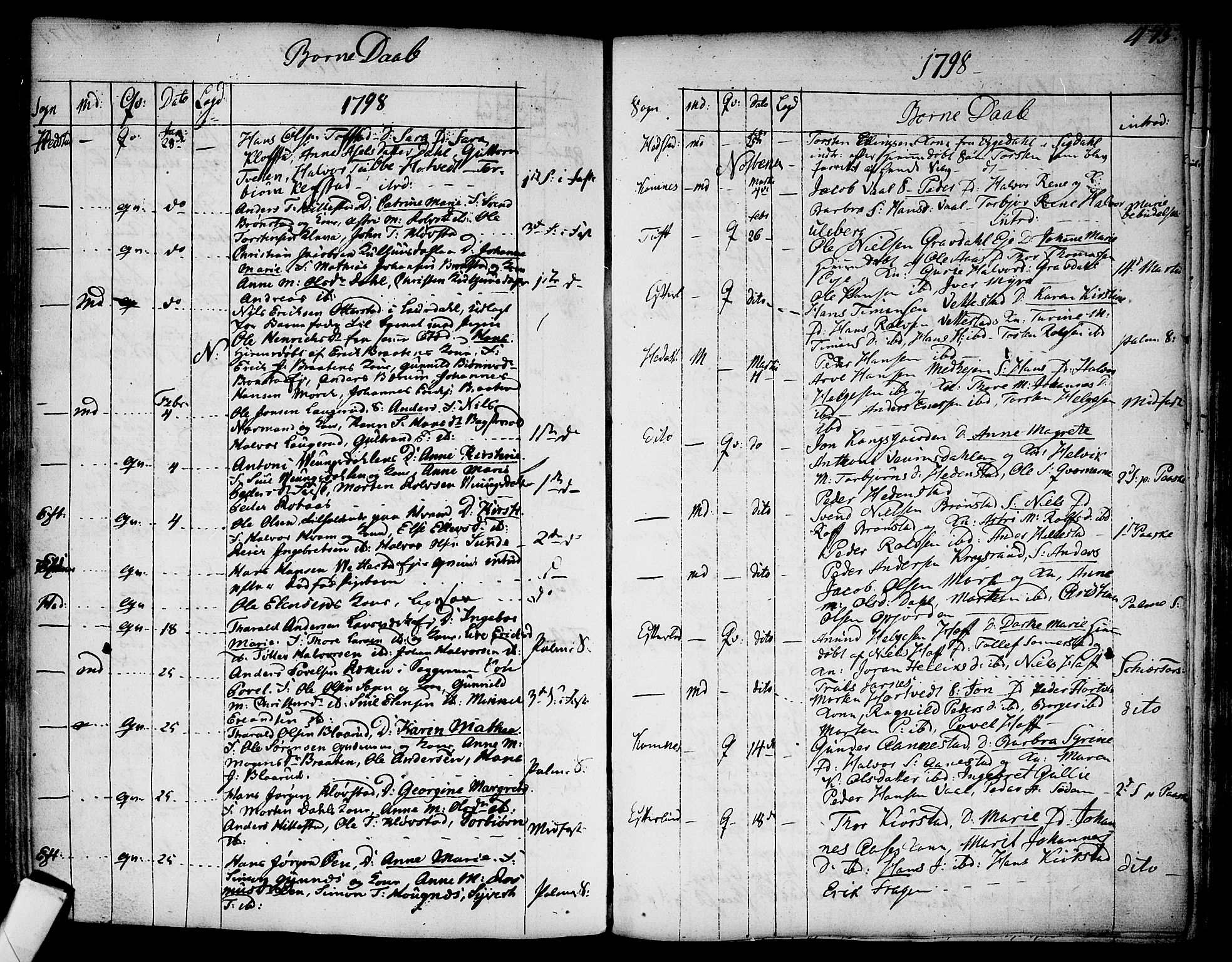 Sandsvær kirkebøker, AV/SAKO-A-244/F/Fa/L0002a: Parish register (official) no. I 2, 1725-1809, p. 475