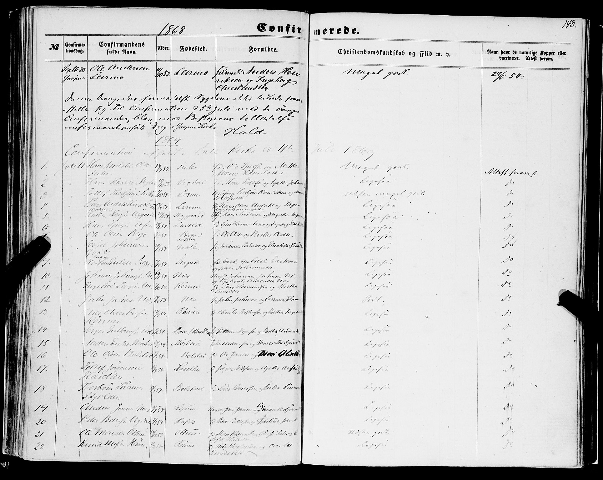 Luster sokneprestembete, SAB/A-81101/H/Haa/Haaa/L0008: Parish register (official) no. A 8, 1860-1870, p. 143