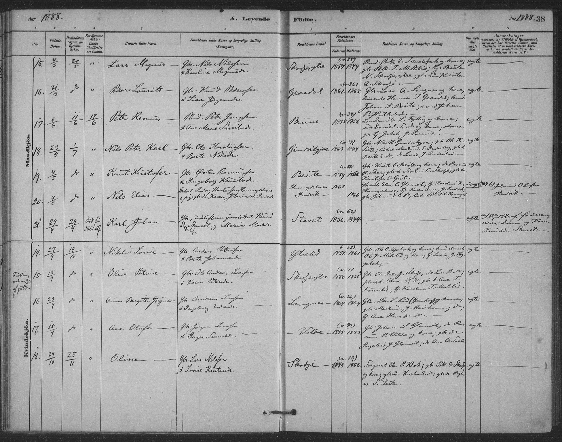 Ministerialprotokoller, klokkerbøker og fødselsregistre - Møre og Romsdal, AV/SAT-A-1454/524/L0356: Parish register (official) no. 524A08, 1880-1899, p. 38