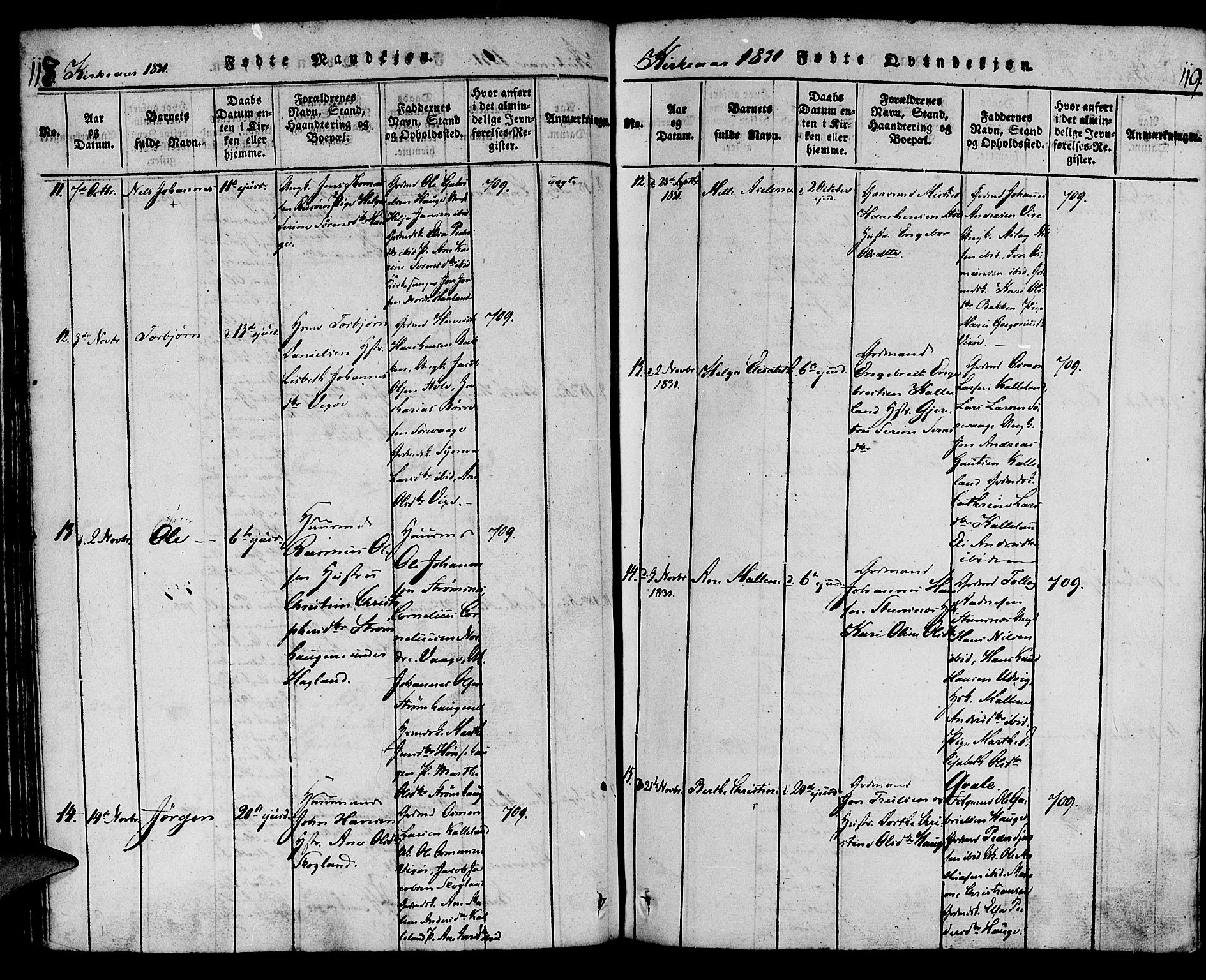 Torvastad sokneprestkontor, SAST/A -101857/H/Ha/Haa/L0004: Parish register (official) no. A 4, 1817-1836, p. 118-119