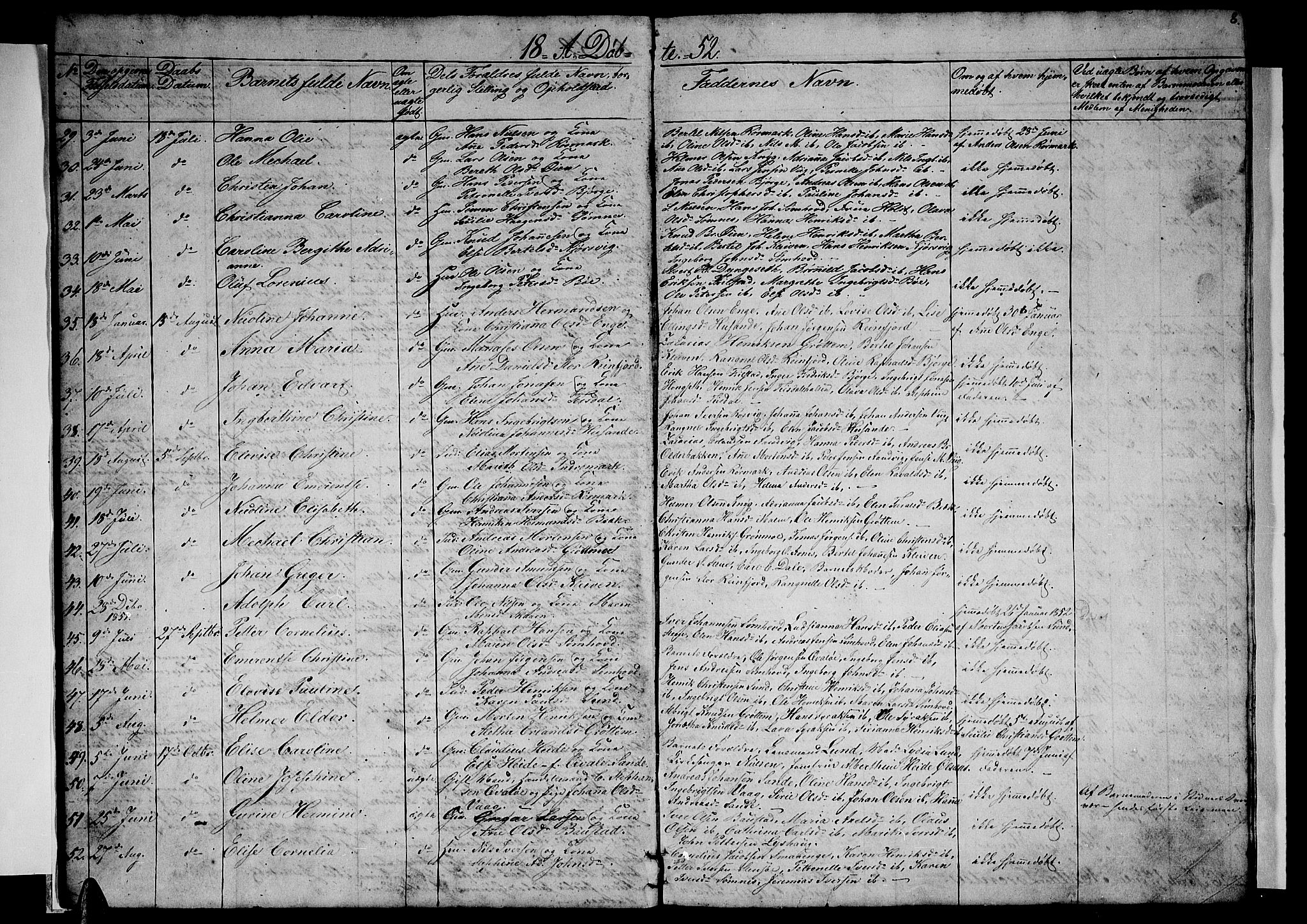 Ministerialprotokoller, klokkerbøker og fødselsregistre - Nordland, SAT/A-1459/812/L0187: Parish register (copy) no. 812C05, 1850-1883, p. 8