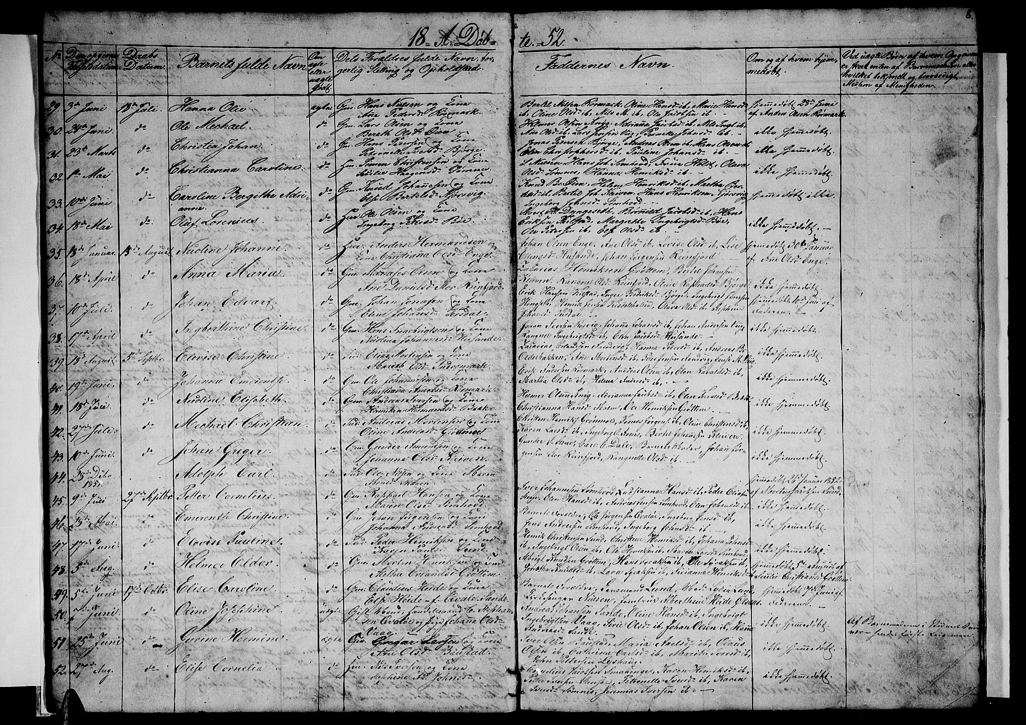 Ministerialprotokoller, klokkerbøker og fødselsregistre - Nordland, AV/SAT-A-1459/812/L0187: Parish register (copy) no. 812C05, 1850-1883, p. 8