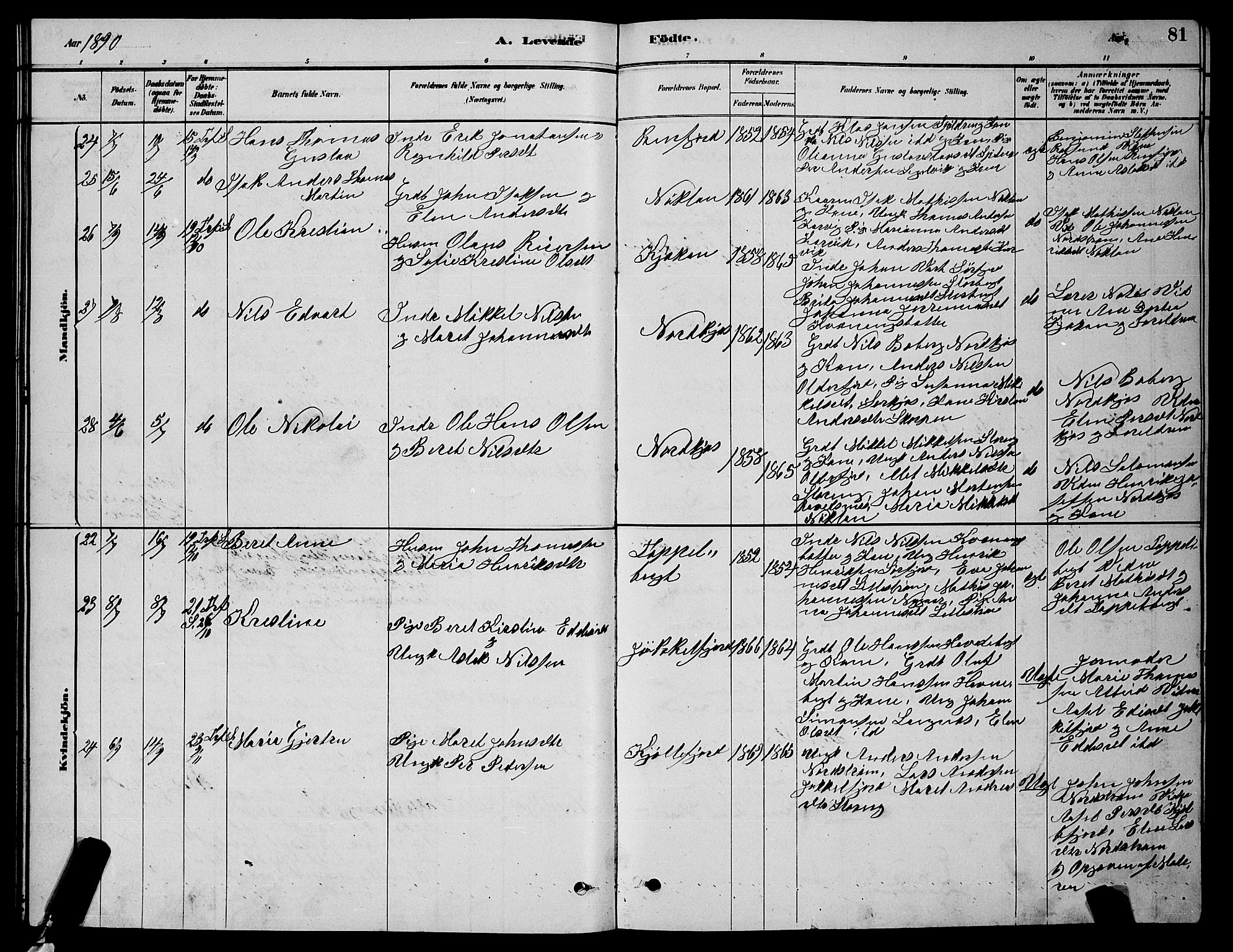 Skjervøy sokneprestkontor, AV/SATØ-S-1300/H/Ha/Hab/L0015klokker: Parish register (copy) no. 15, 1878-1890, p. 81