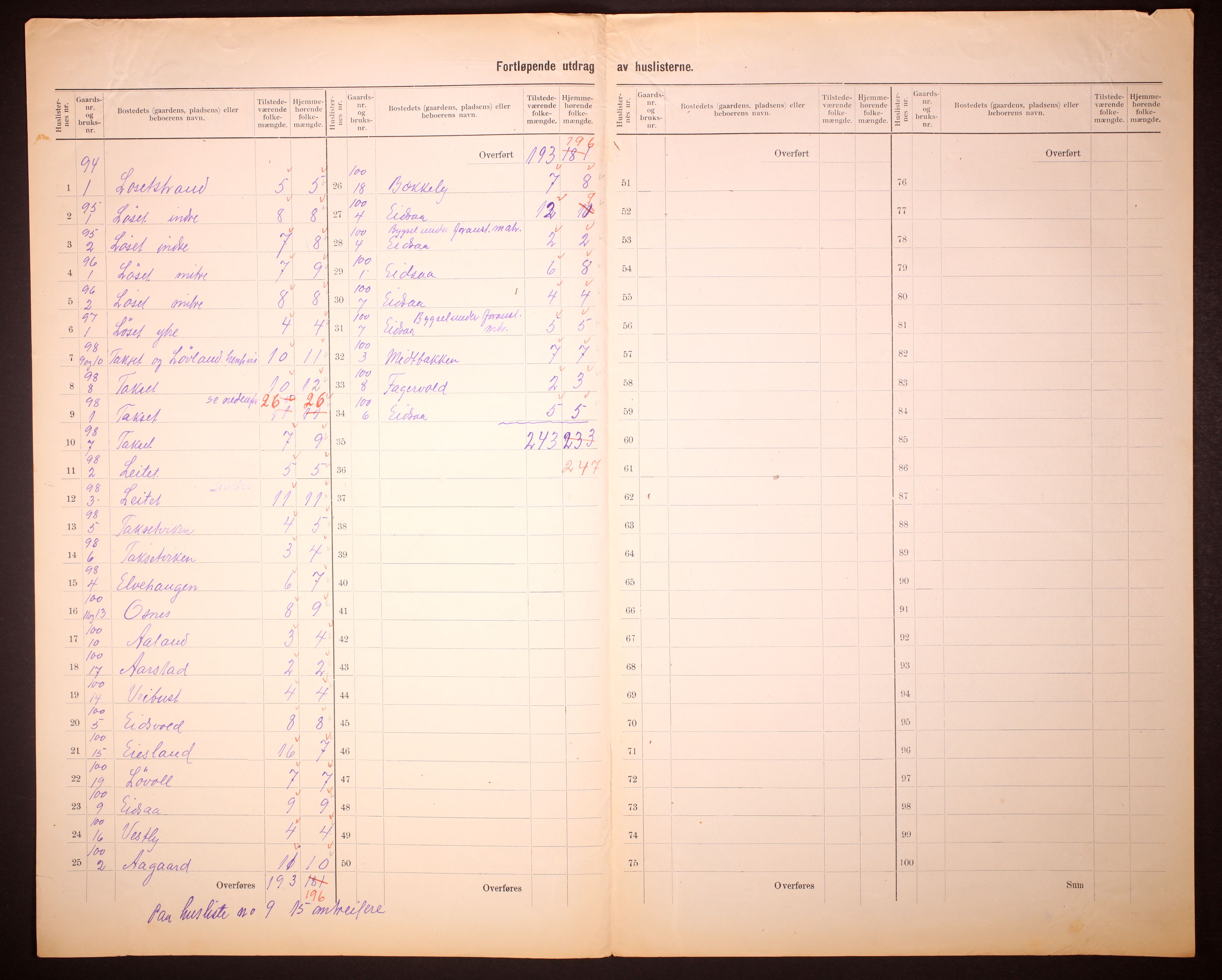 RA, 1910 census for Vanylven, 1910, p. 59