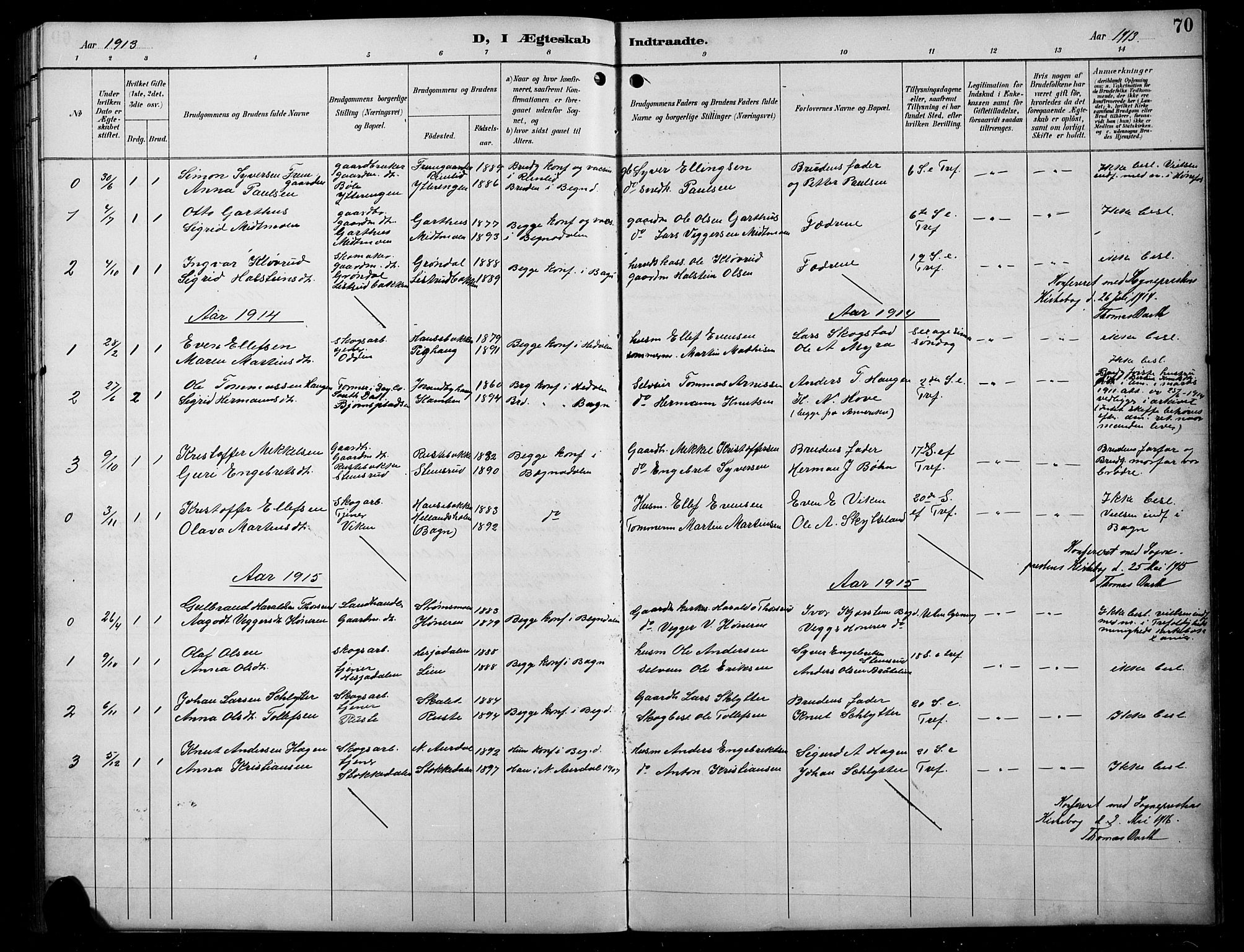 Sør-Aurdal prestekontor, SAH/PREST-128/H/Ha/Hab/L0008: Parish register (copy) no. 8, 1894-1921, p. 70