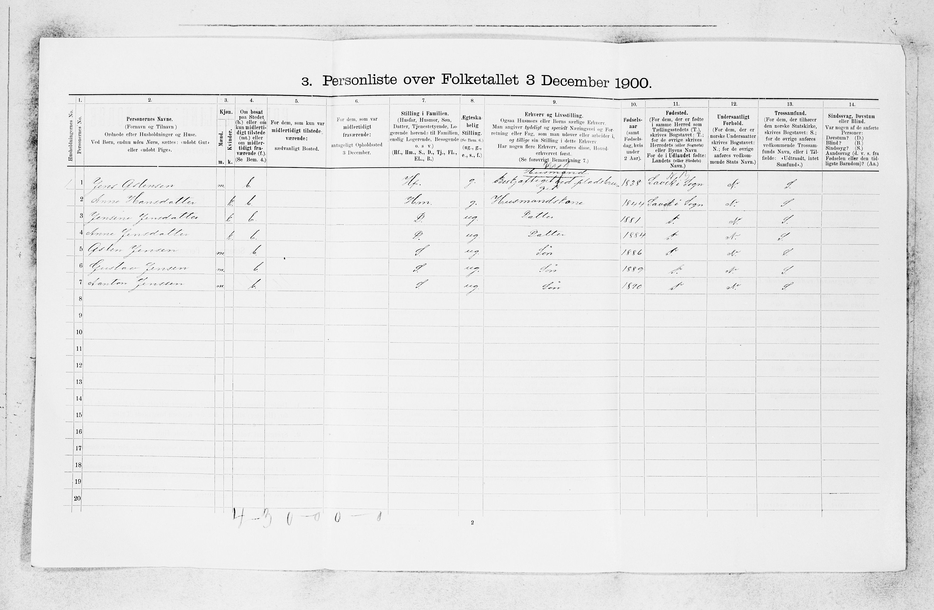 SAB, 1900 census for Ytre Holmedal, 1900, p. 93