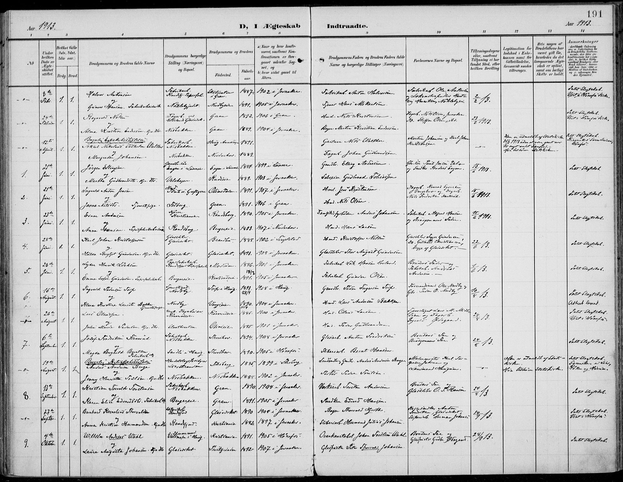 Jevnaker prestekontor, AV/SAH-PREST-116/H/Ha/Haa/L0011: Parish register (official) no. 11, 1902-1913, p. 191