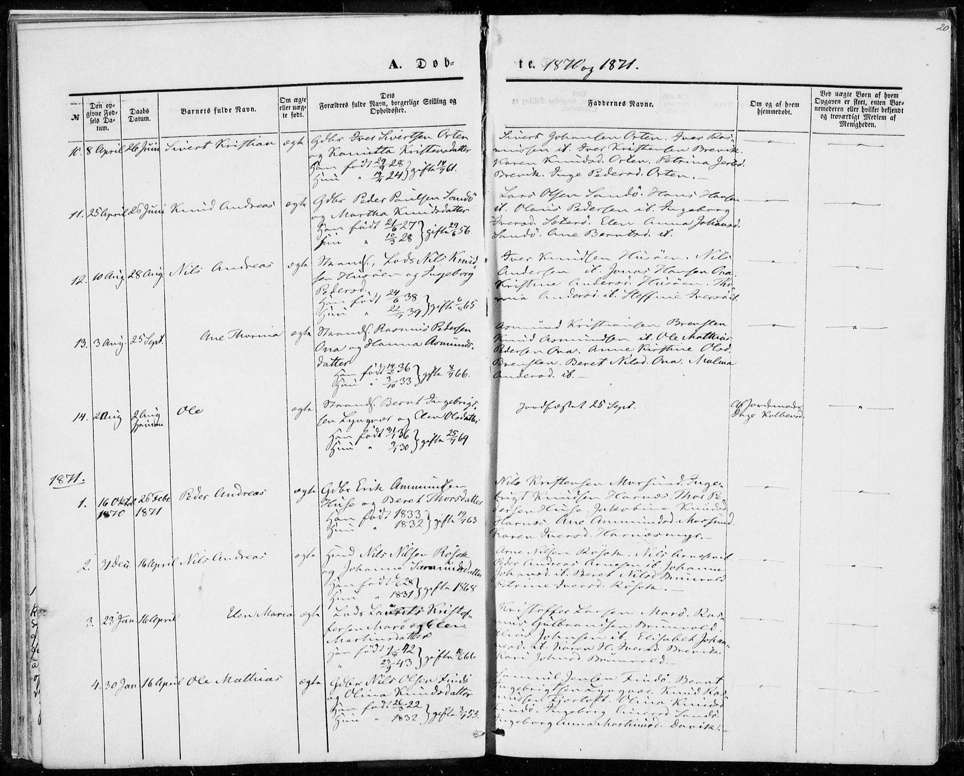 Ministerialprotokoller, klokkerbøker og fødselsregistre - Møre og Romsdal, AV/SAT-A-1454/561/L0728: Parish register (official) no. 561A02, 1858-1878, p. 20