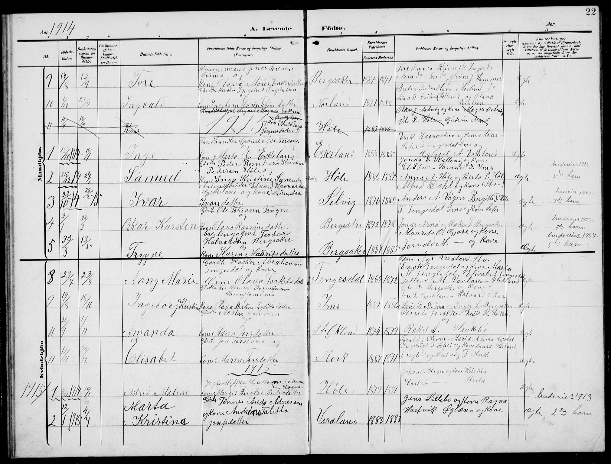 Høgsfjord sokneprestkontor, SAST/A-101624/H/Ha/Hab/L0004: Parish register (copy) no. B 4, 1906-1938, p. 22